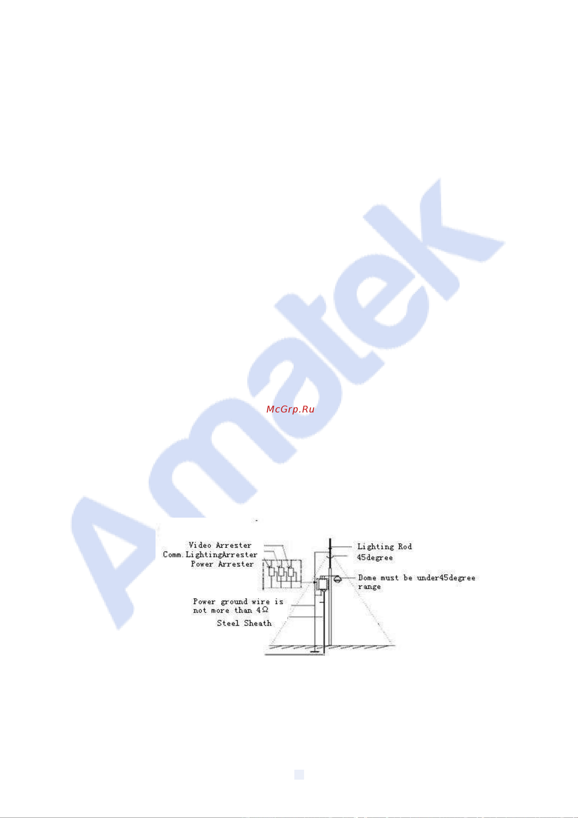 АМАТЕК AC-I5015PTZ20PH [27/28] Приложение i защита от молний и перенапряжений