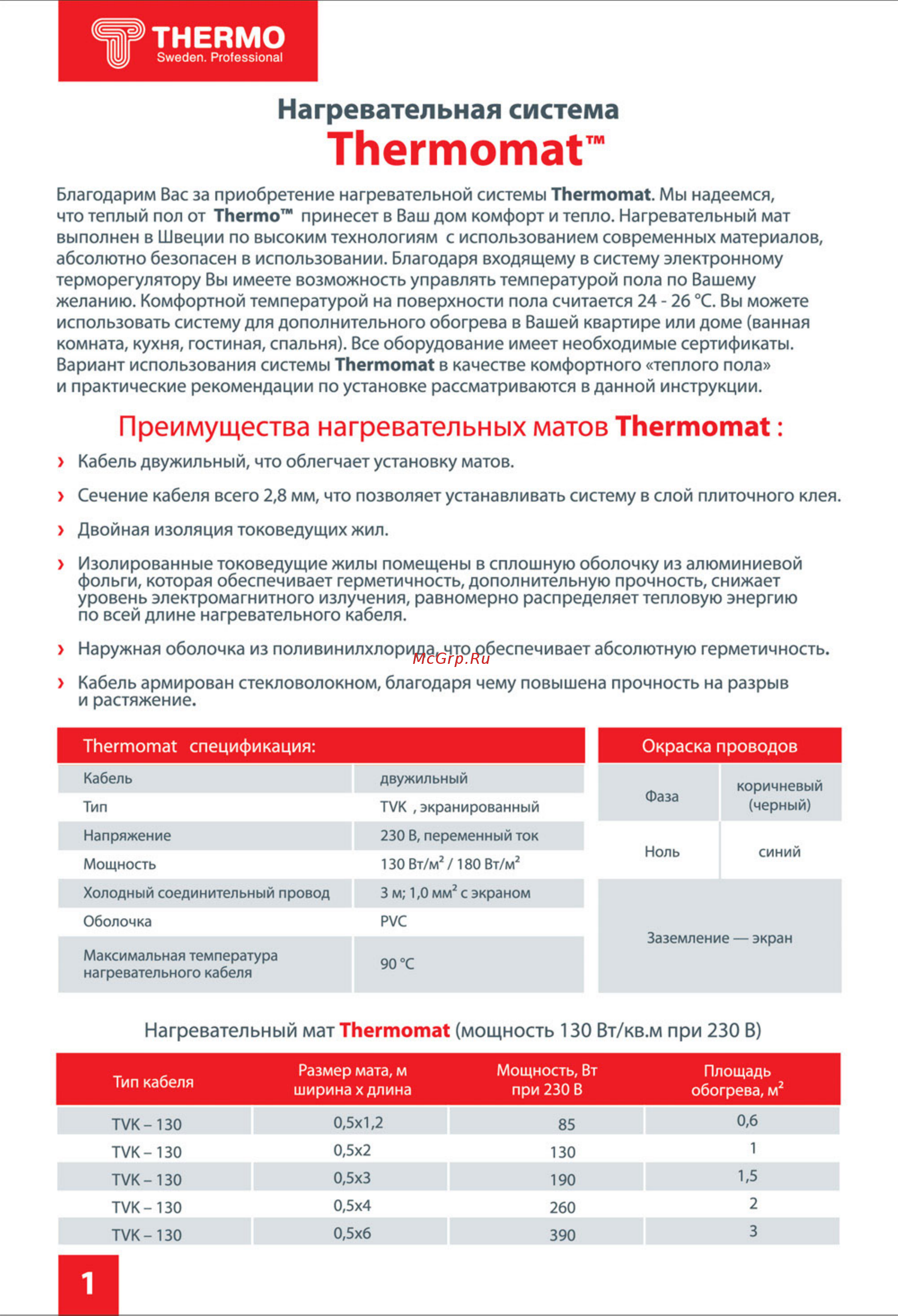 Thermo mat, TVK-130, 12 м.кв (комплект без регулятора) [2/8] Thermomat