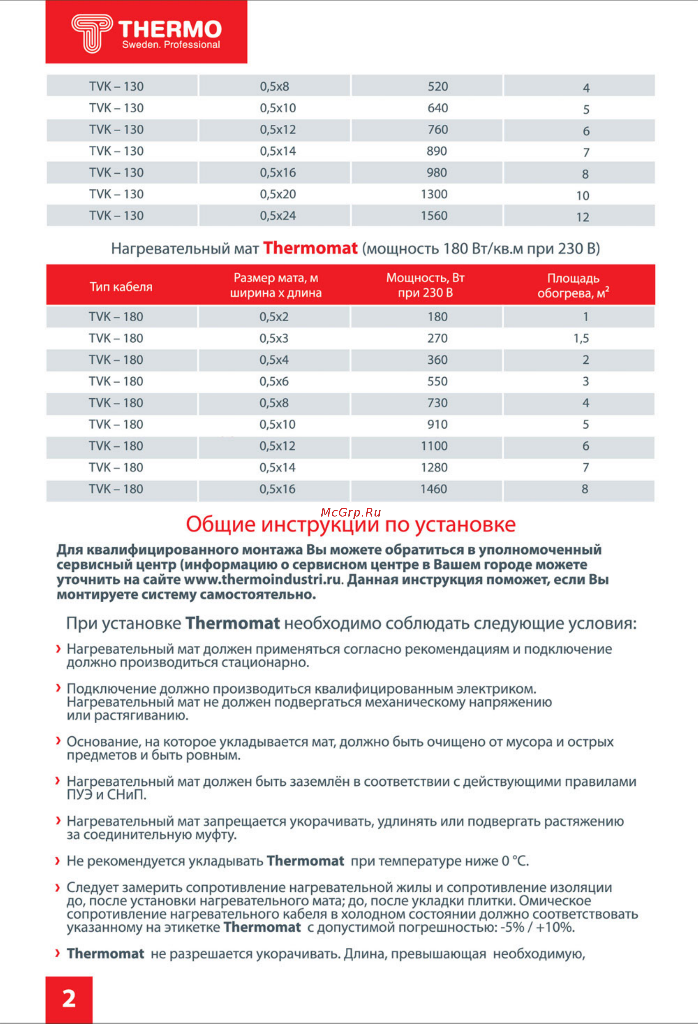 Thermo mat, TVK-130, 12 м.кв (комплект без регулятора) [3/8] Общие инструкции по установке