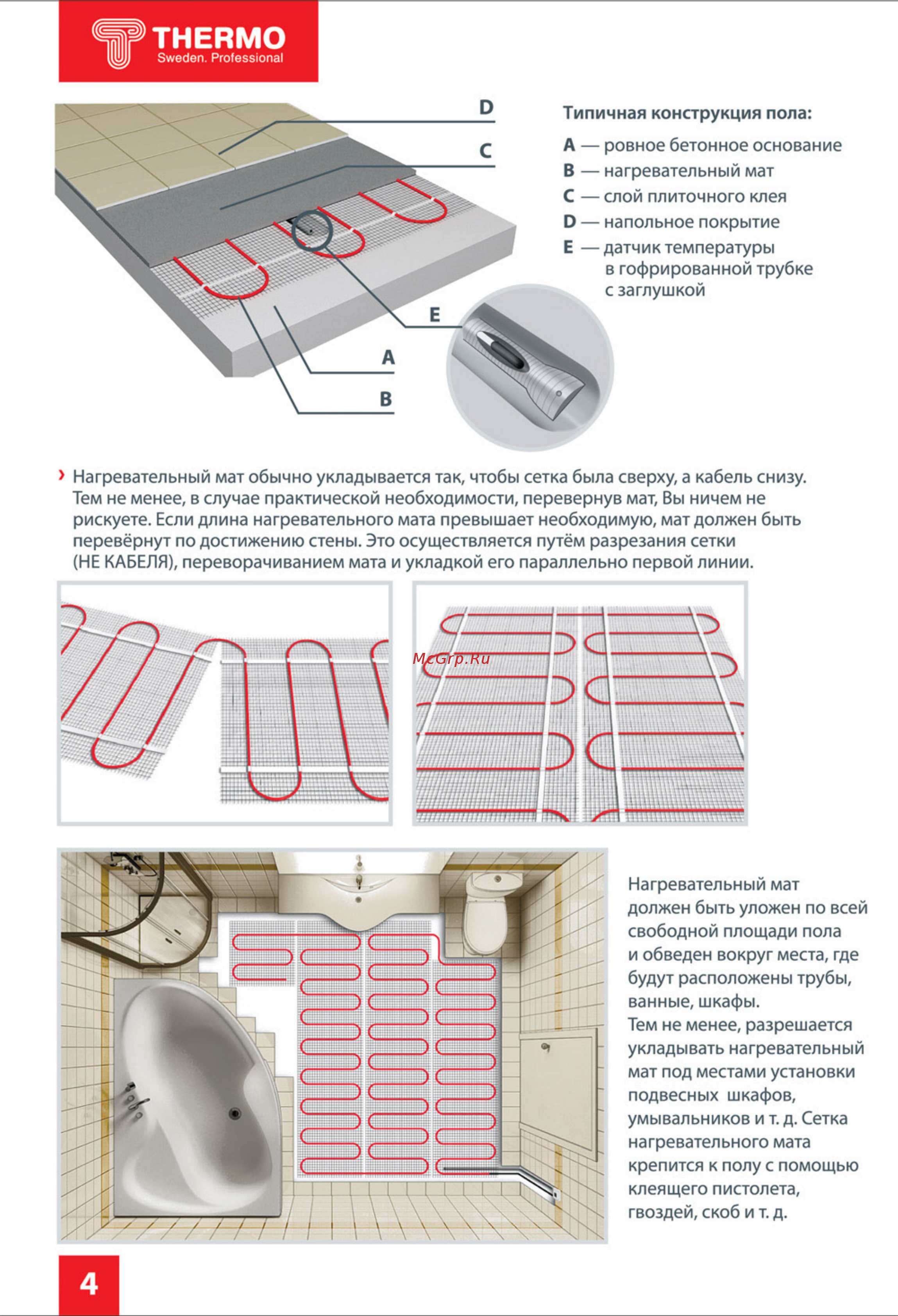 Thermo mat, TVK-130, 12 м.кв (комплект без регулятора) [5/8] Thermo