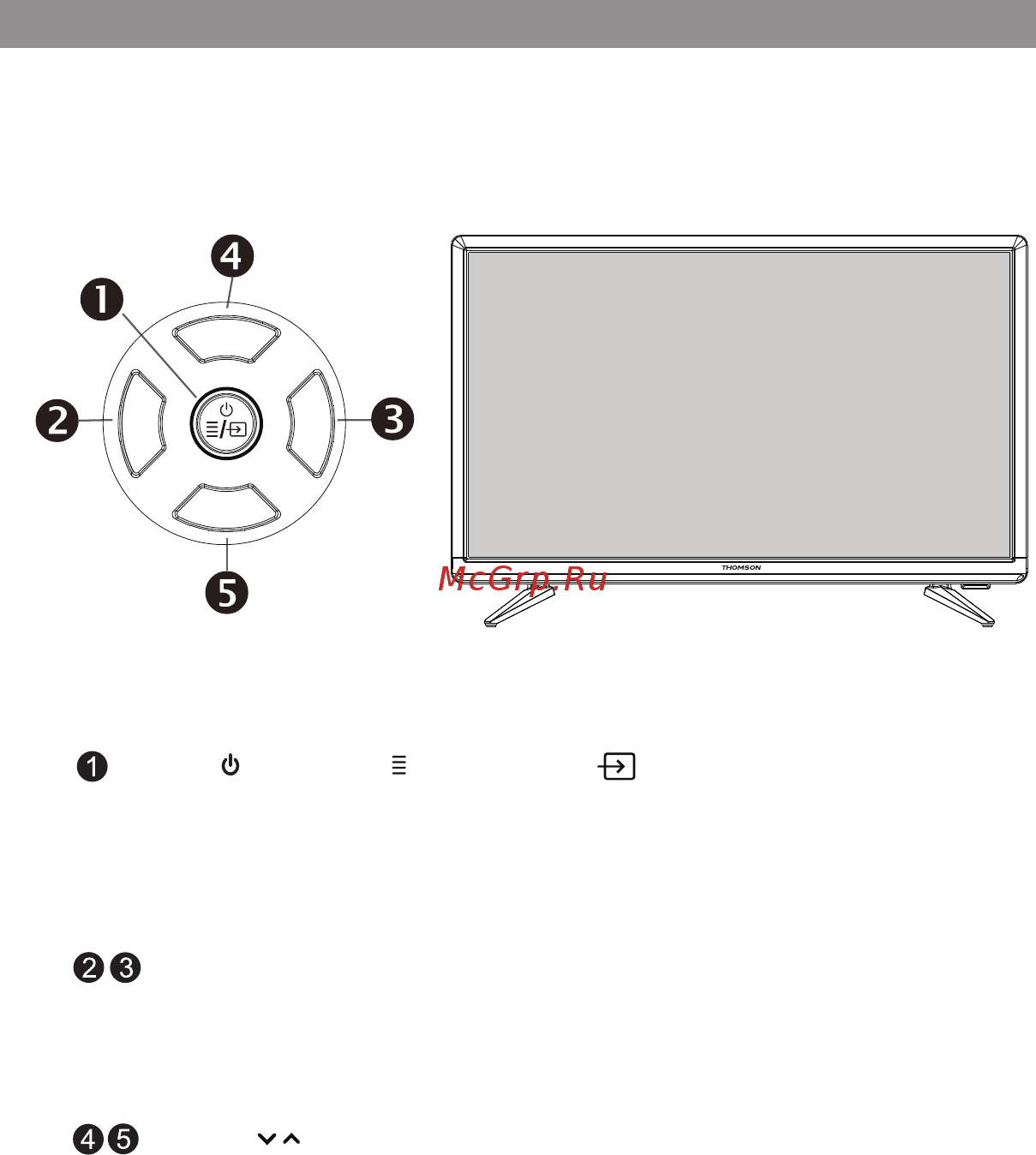 Thomson T43D19SFS-01W [8/29] Кнопки управления
