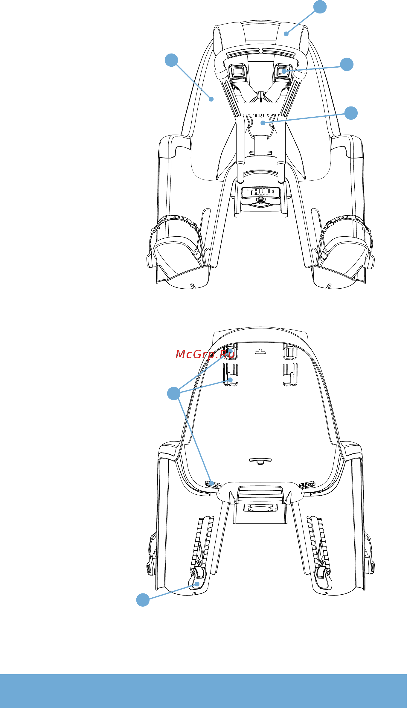 Thule RideAlong mini оранжевое [4/120] Thule ridealong mini product overview übersicht