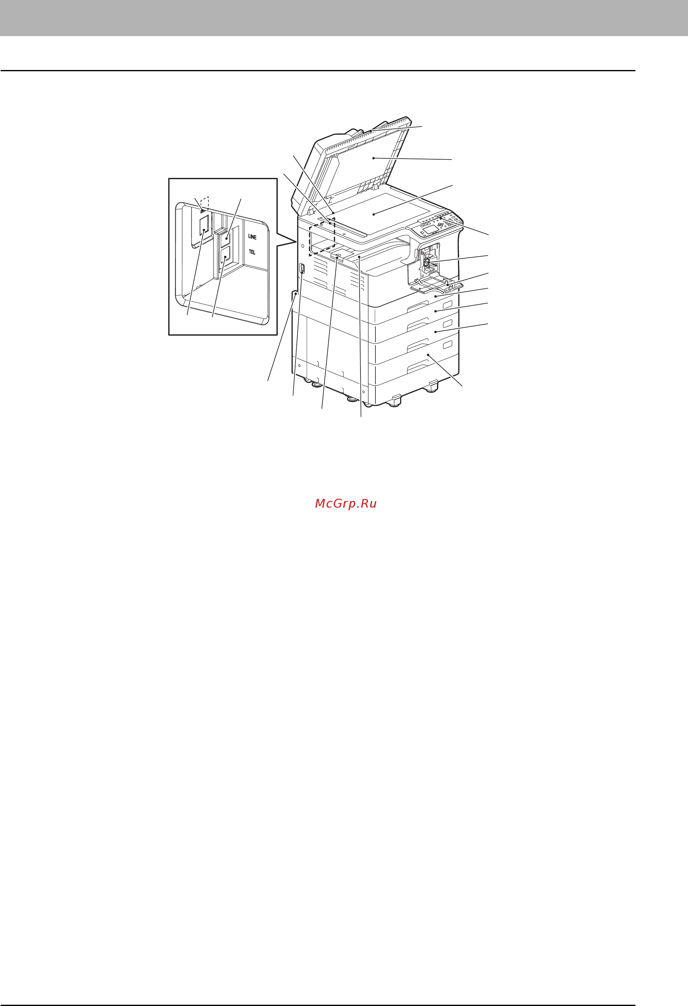Toshiba e-STUDIO 2809A [14/248] Компоненты