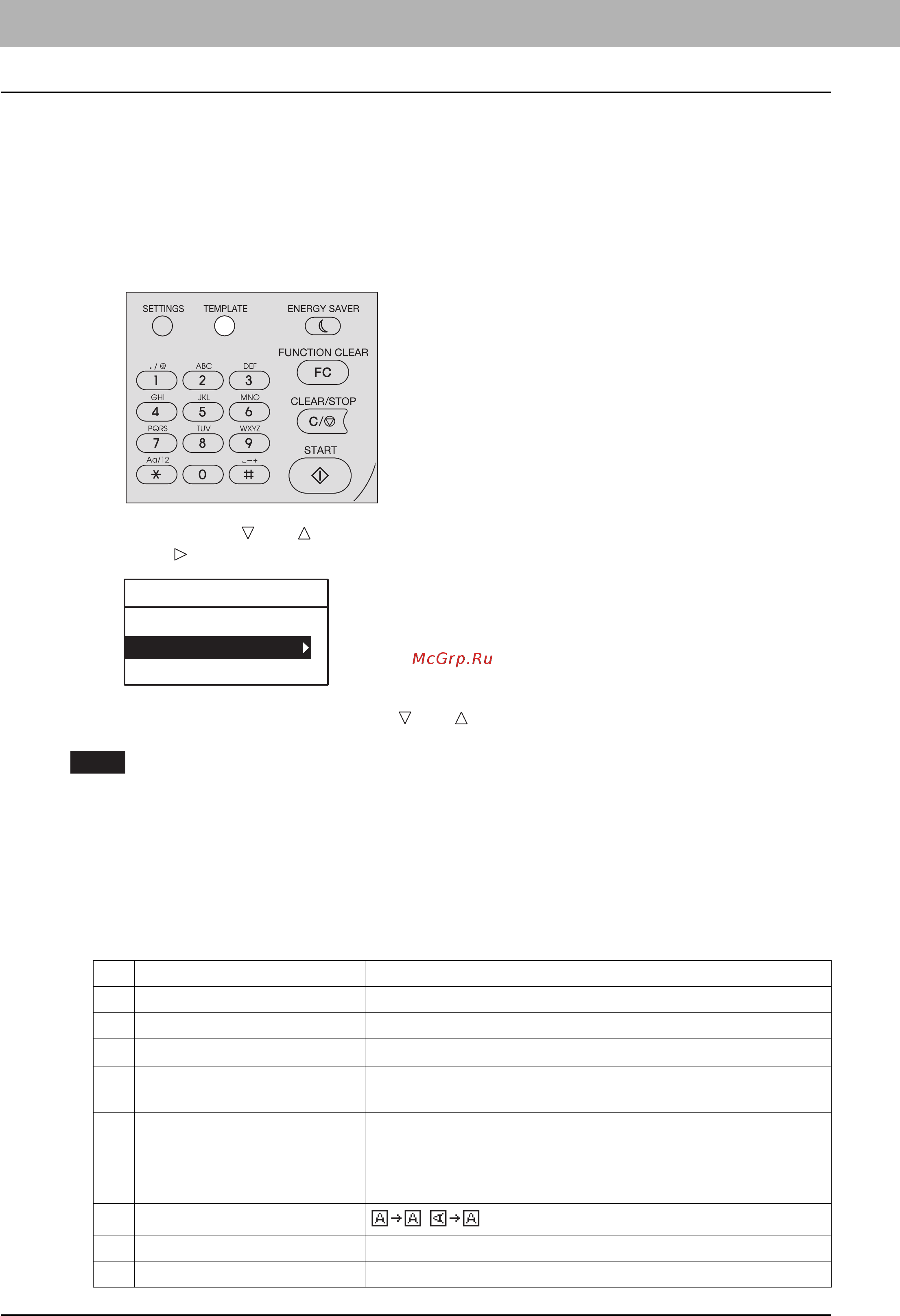 Toshiba e-STUDIO 2803AM [140/200] Использование шаблонов сканер