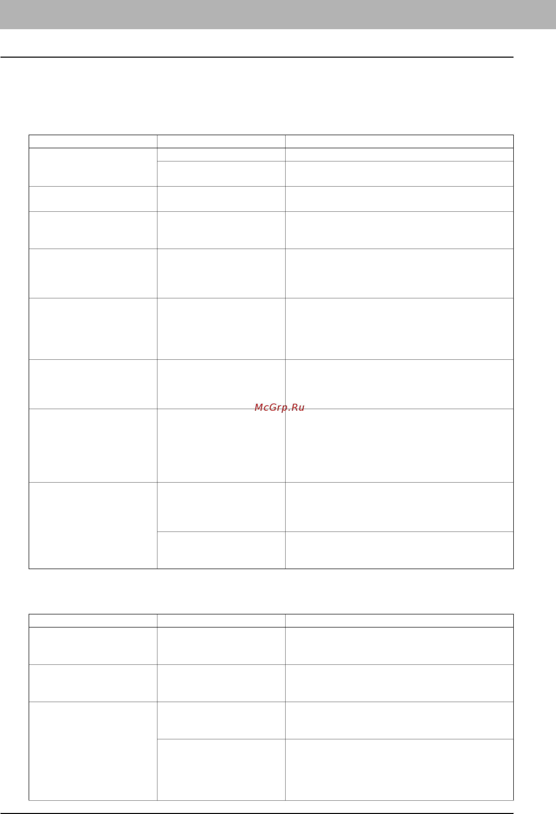 Toshiba e-STUDIO 2803AM [182/200] Позиции относящиеся к тонеру