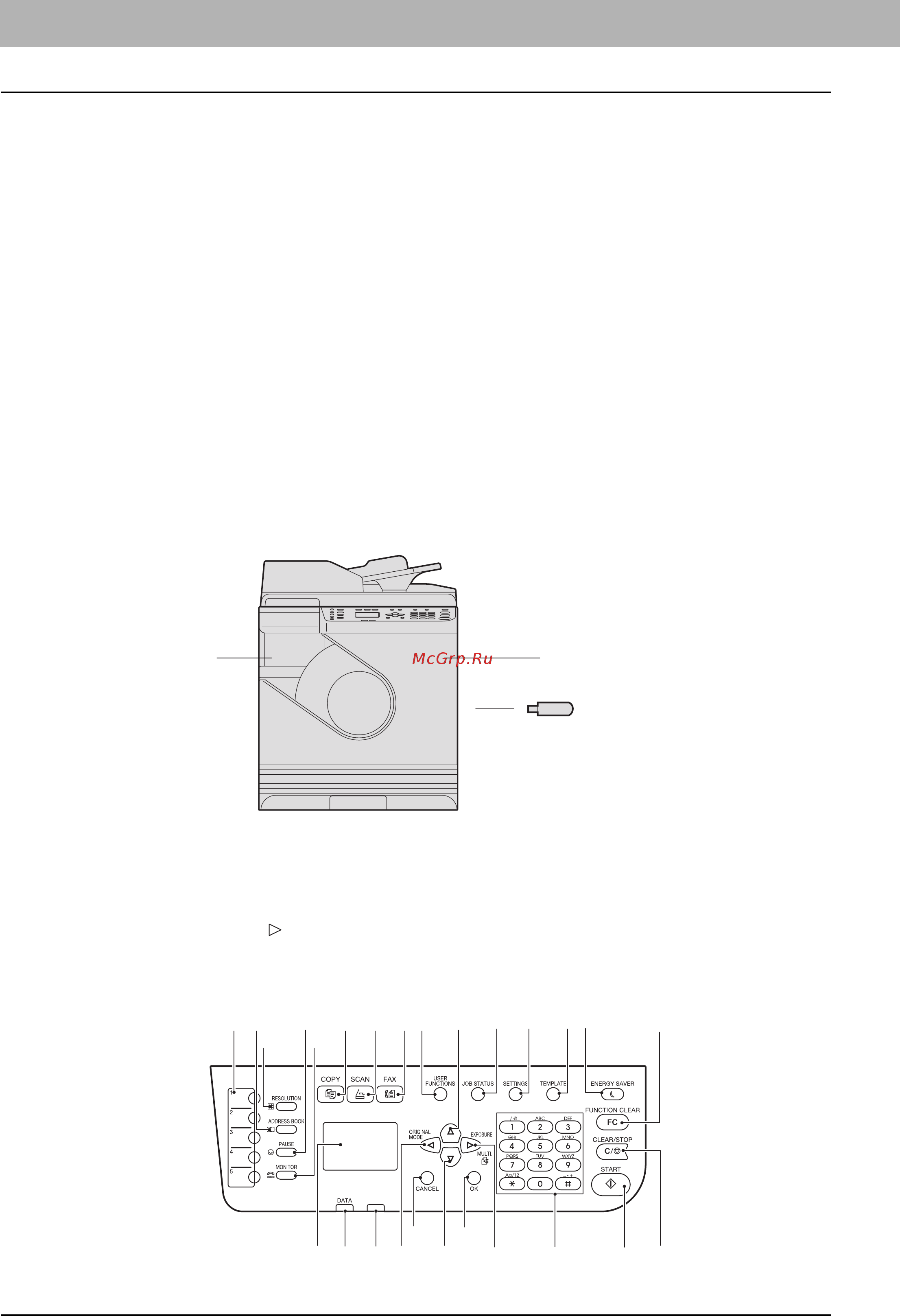 Toshiba e-STUDIO 2802AM [14/228] Панель управления