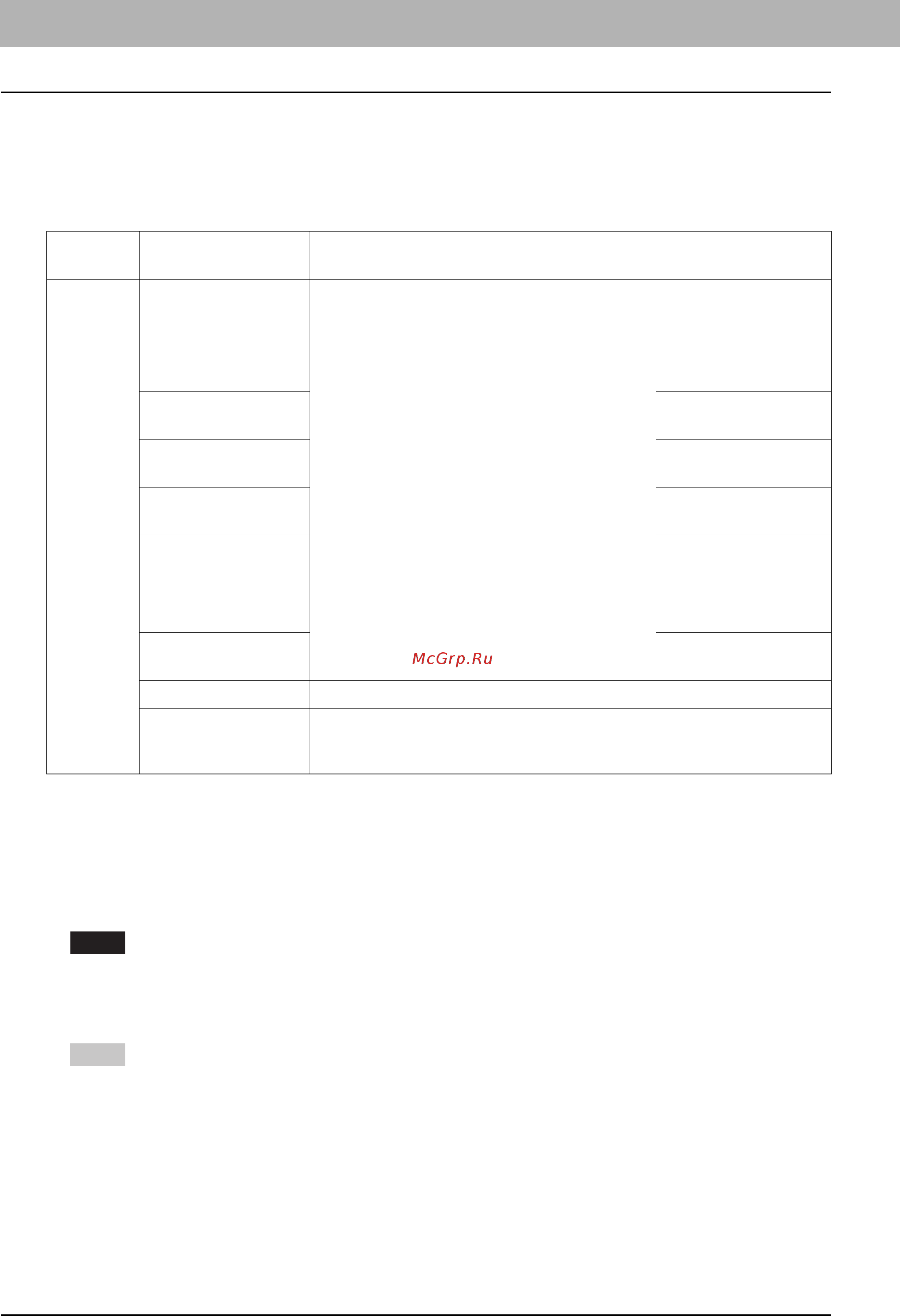 Toshiba e-STUDIO 2802AM [20/228] Подготовка 2 загрузка бумаги