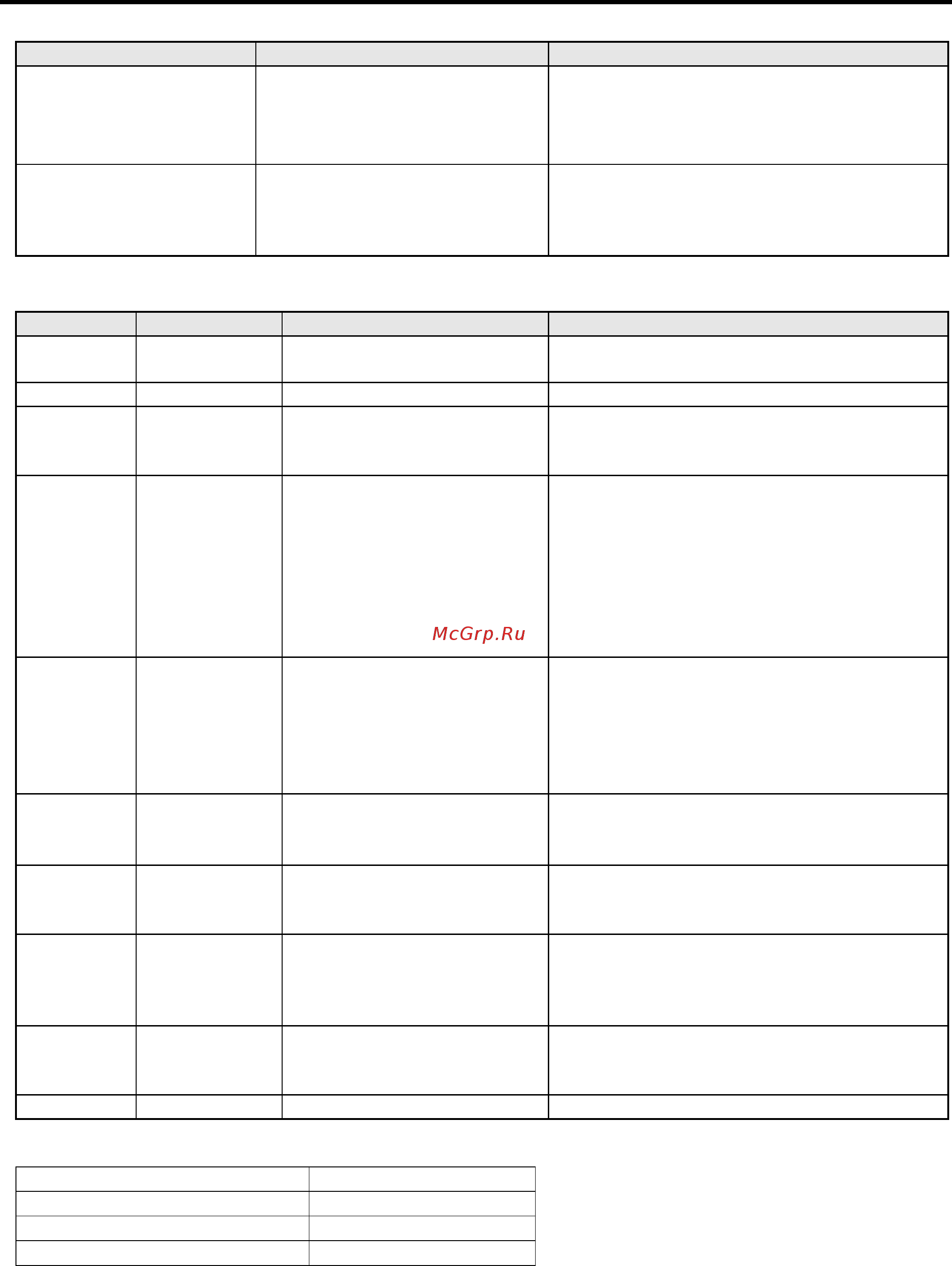 Toshiba B-EV4D [33/44] Индикаторы