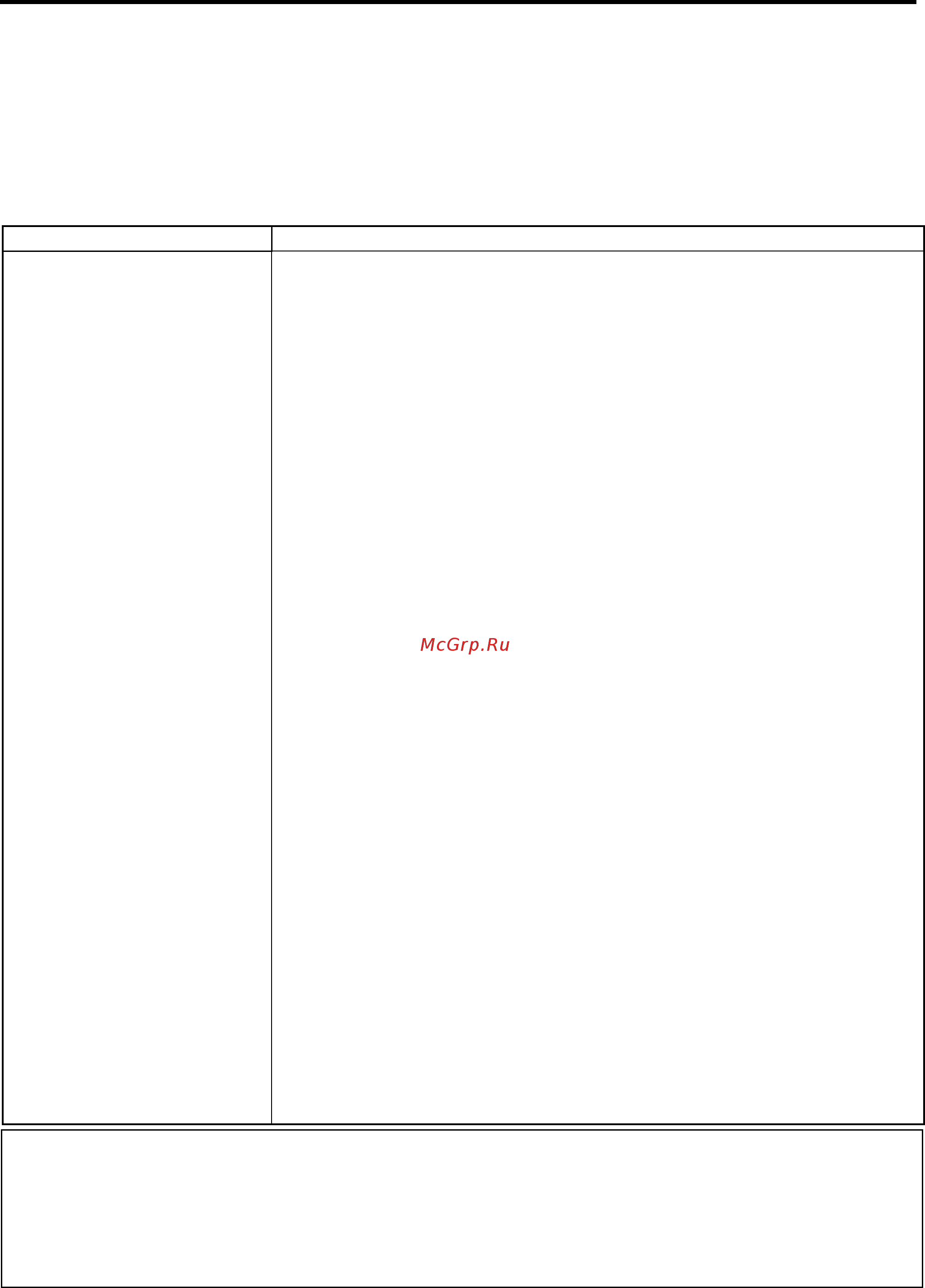 Toshiba B-EV4D [35/44] Приложение 1 спецификации