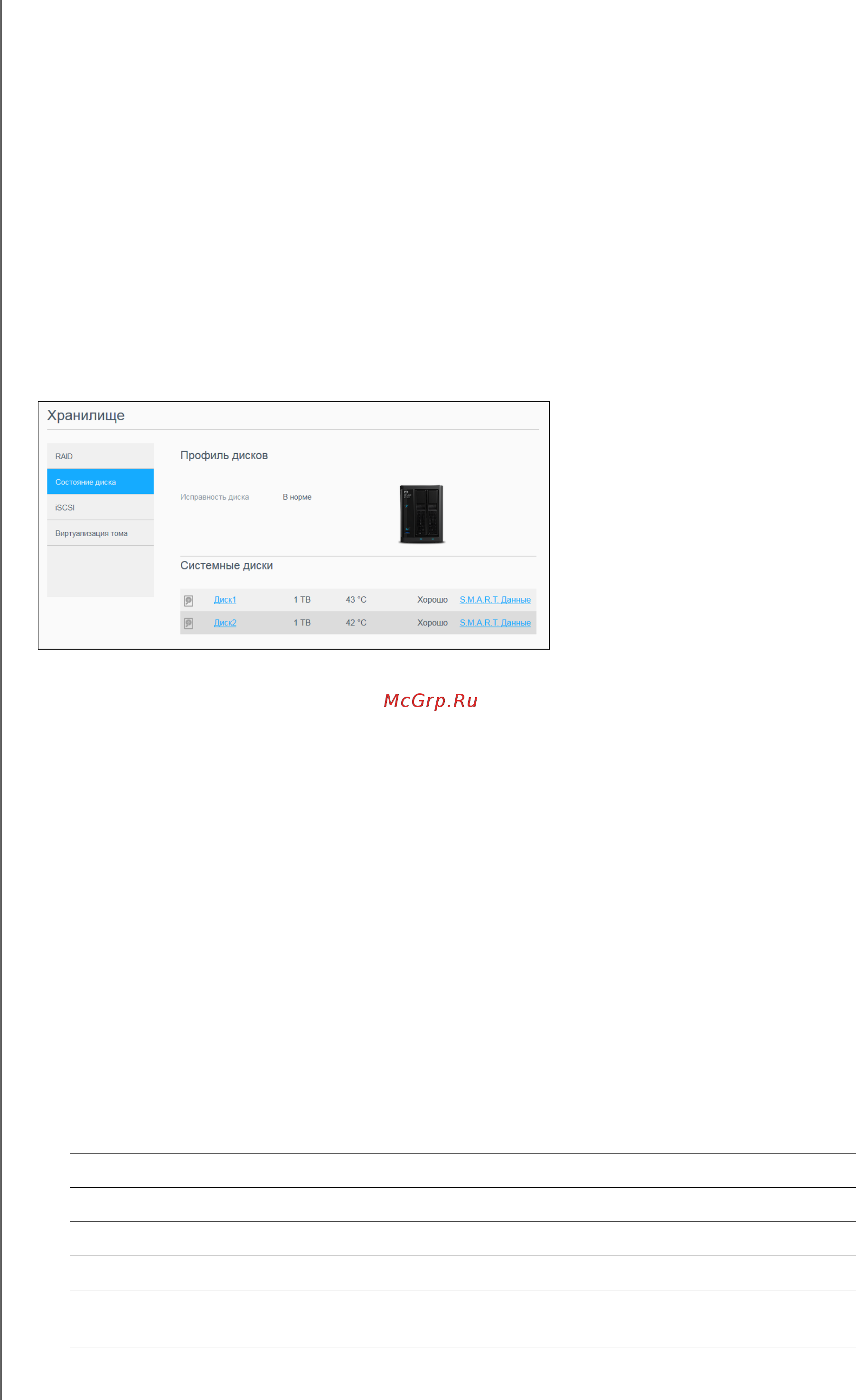 Wd MY CLOUD PR2100 [67/132] Состояние диска