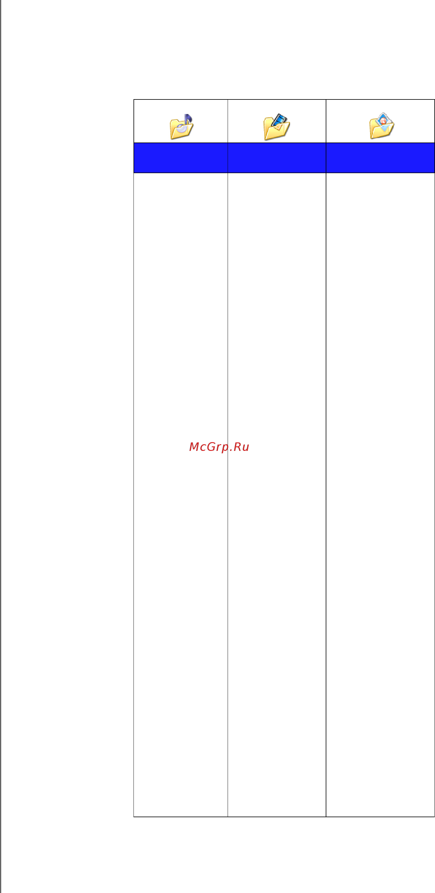 Wd MY CLOUD PR2100 [76/132] Поддерживаемые типы мультимедиа