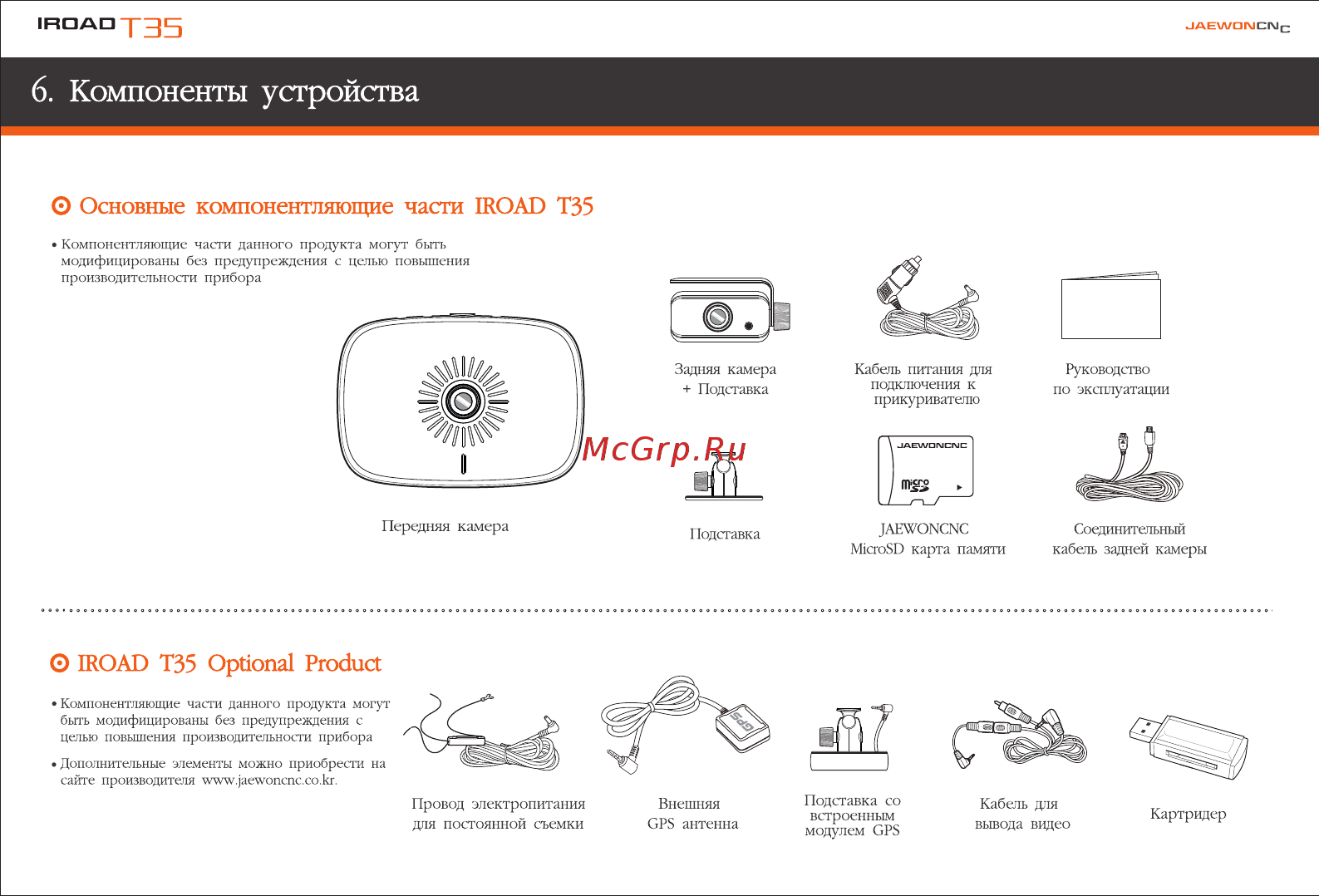 IROAD T35 [10/59] Компоненты устройства
