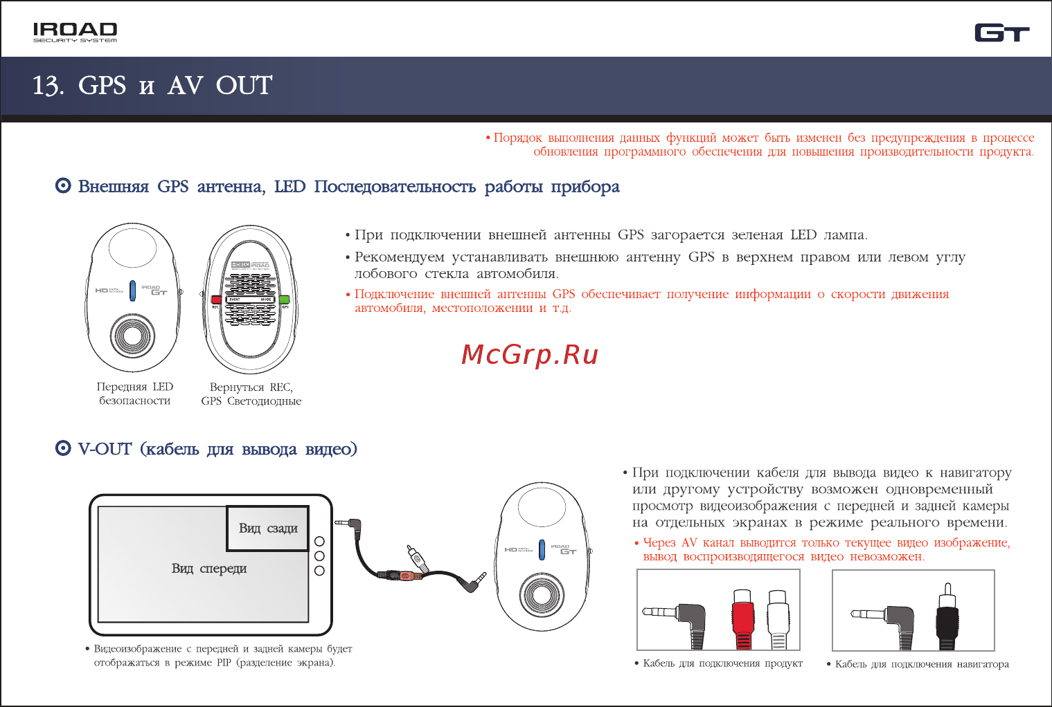 IROAD GT [15/37] Gps и av out