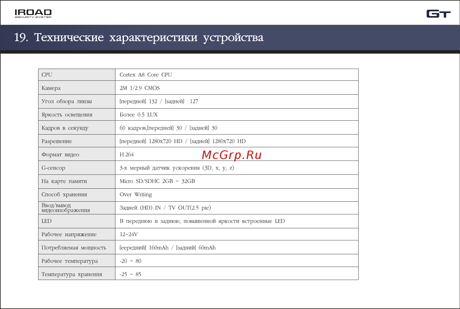 IROAD GT [21/37] Технические характеристики устройства