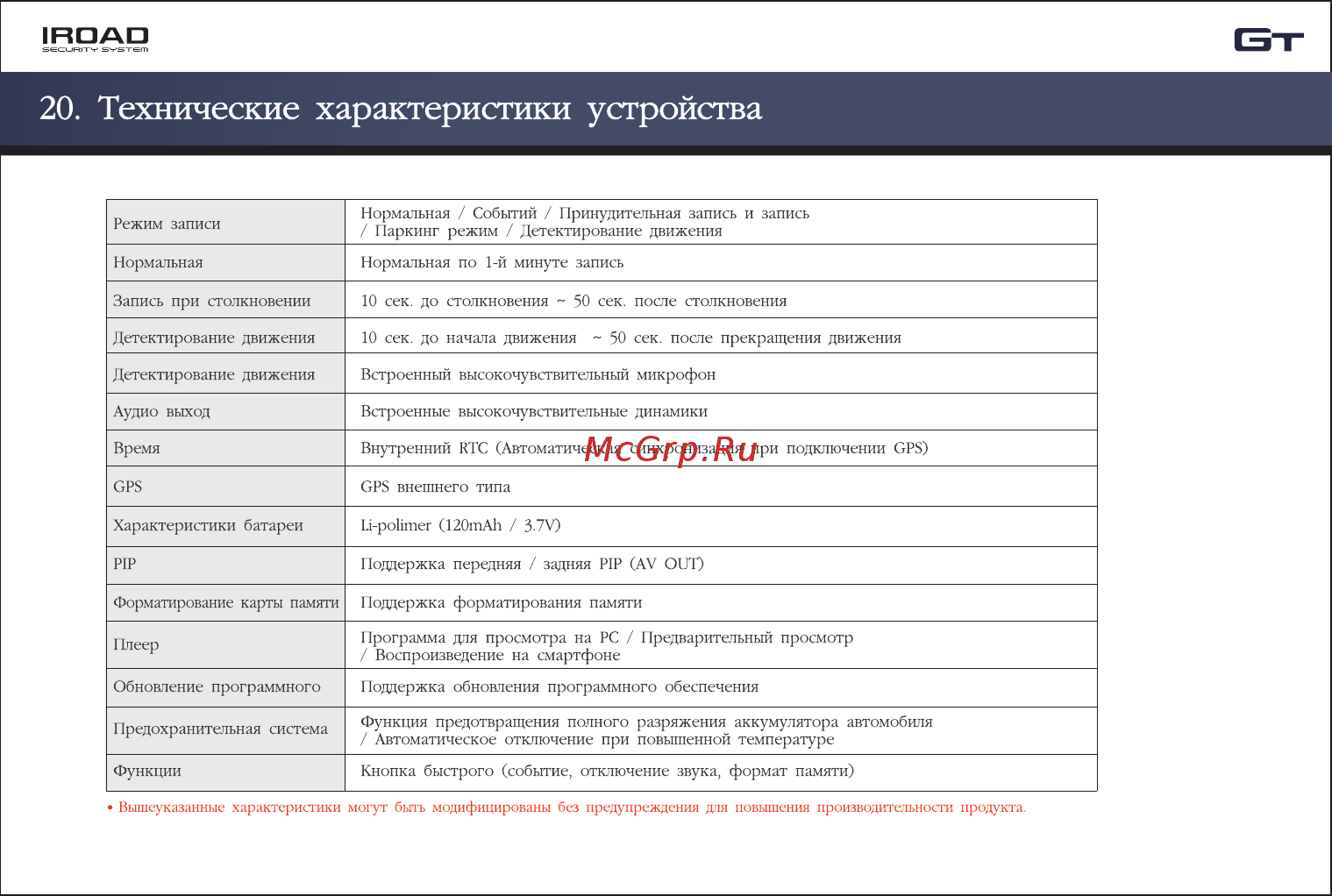 IROAD GT [22/37] Технические характеристики устройства