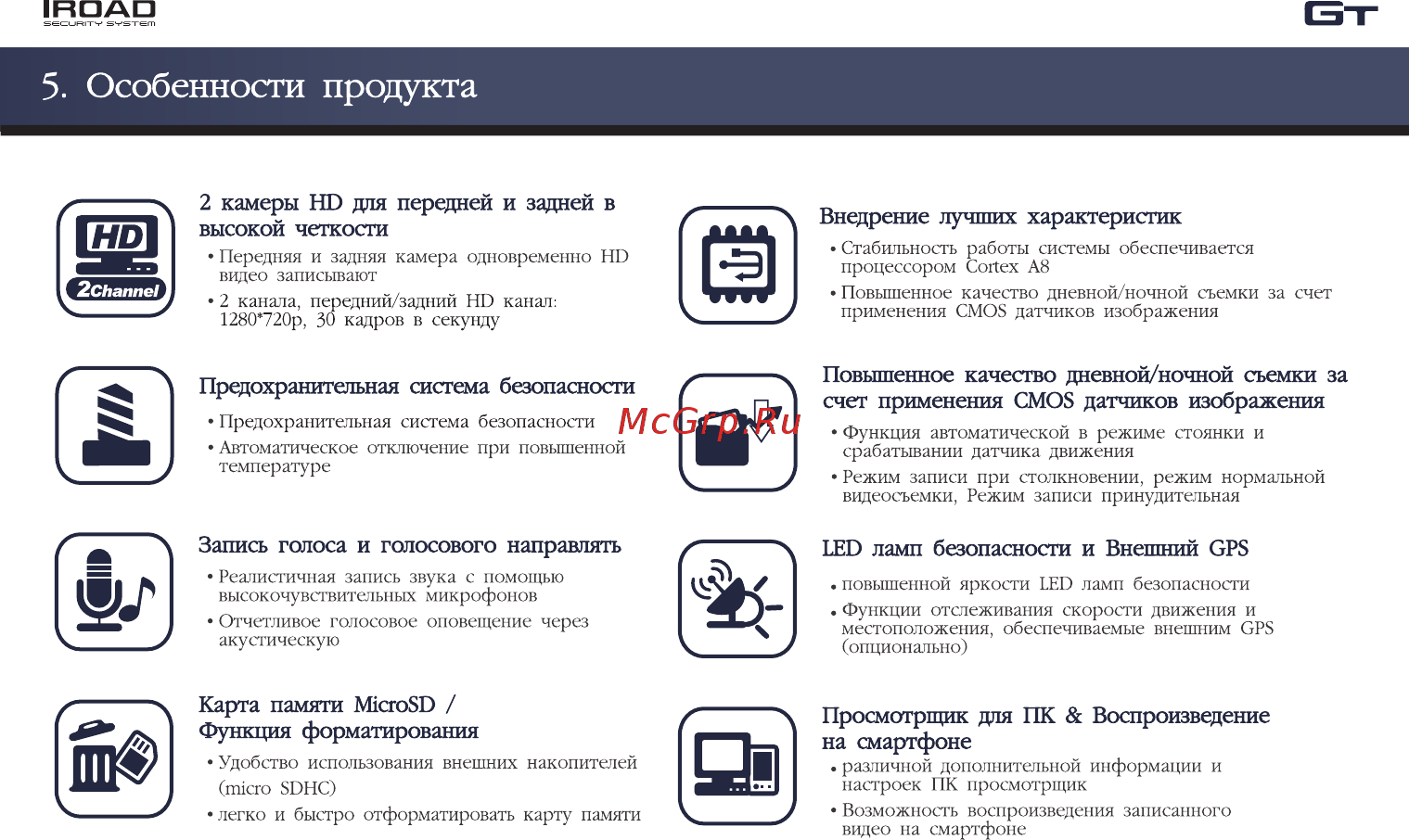 IROAD GT [7/37] Особенности продукта