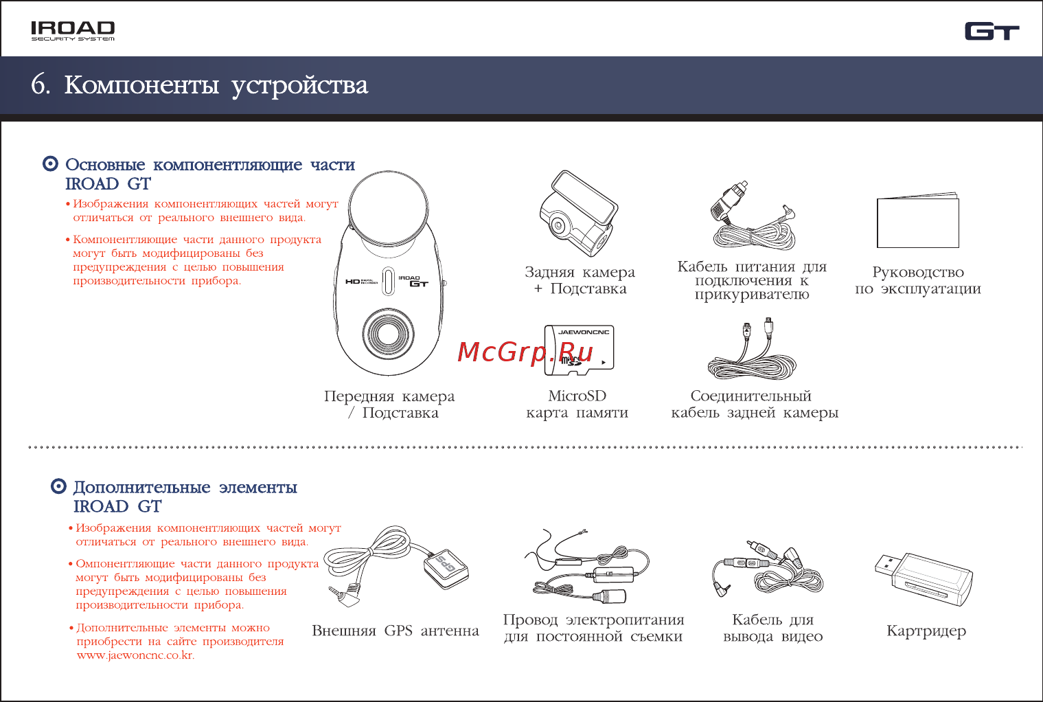 IROAD GT [8/37] Компоненты устройства
