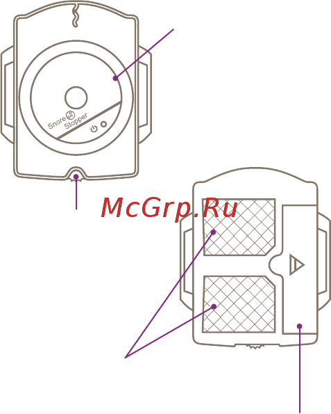 Welss WS 5070 [3/6] Использование