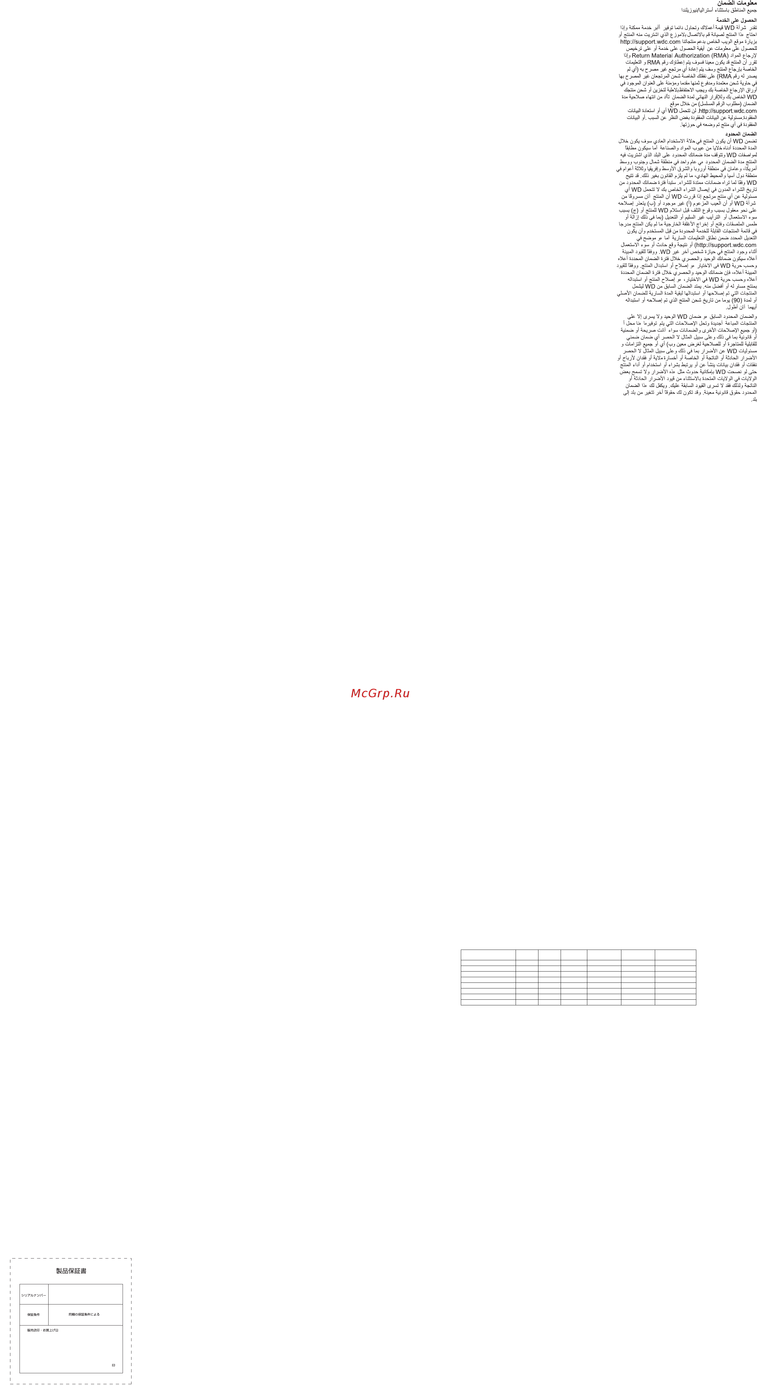 Western Digital Elements, WDBWLG0020HBK-EESN, 2ТБ, черный [2/2] Informasi garansi
