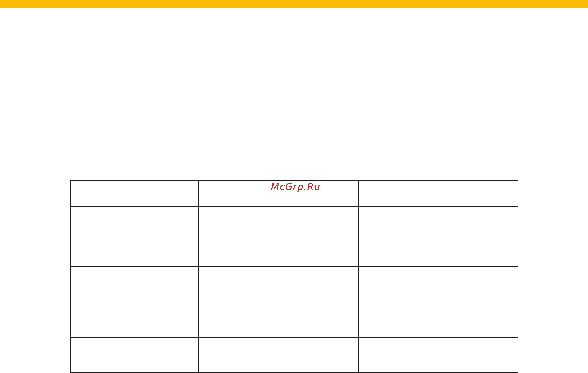 Ingro XLM 45A [47/56] Защитные функции контроллера