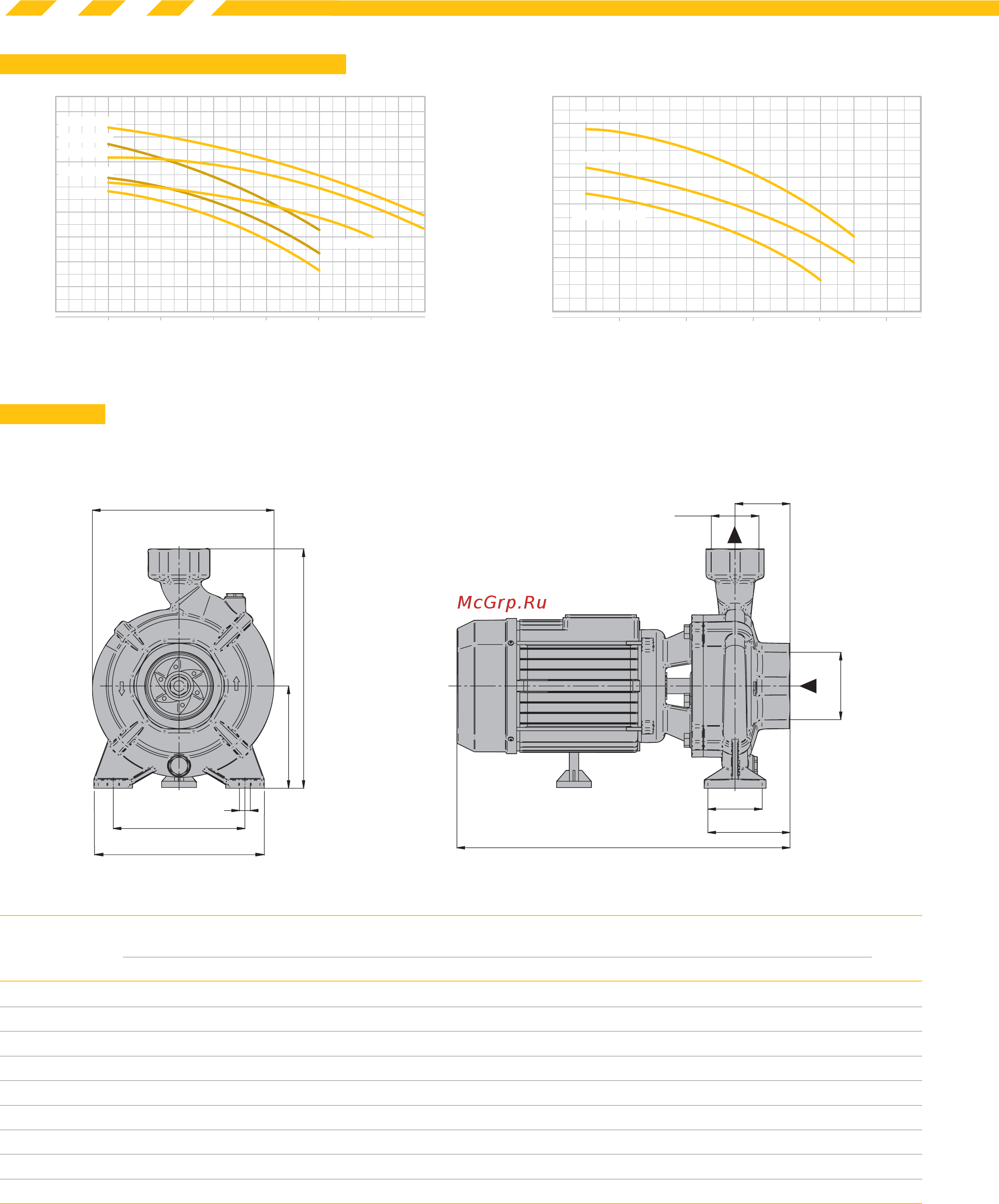 Ingro CS-CSM 50-160 C [32/68] Серия cfm