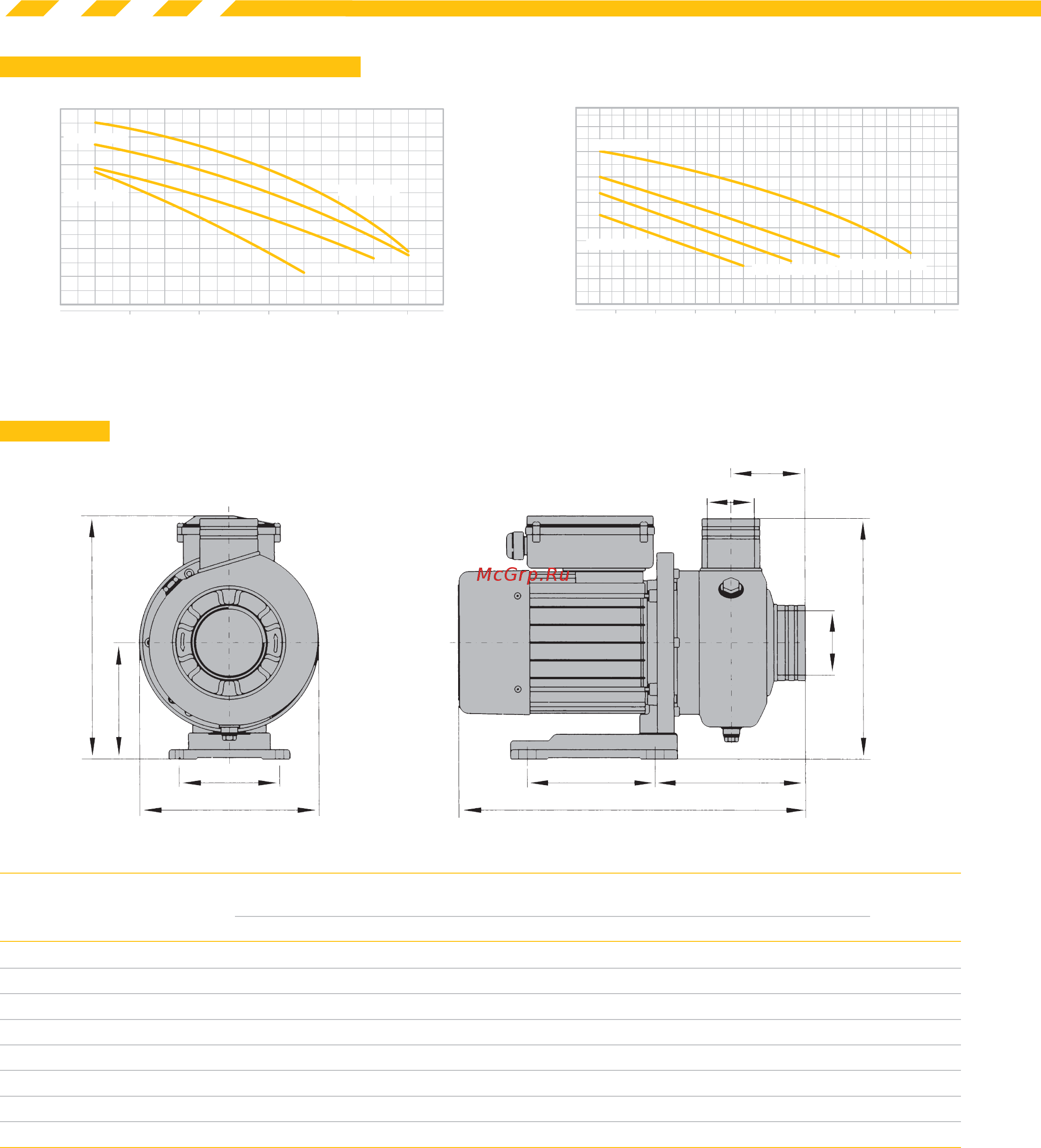 Ingro CS 50-200A [40/68] Dnm 82