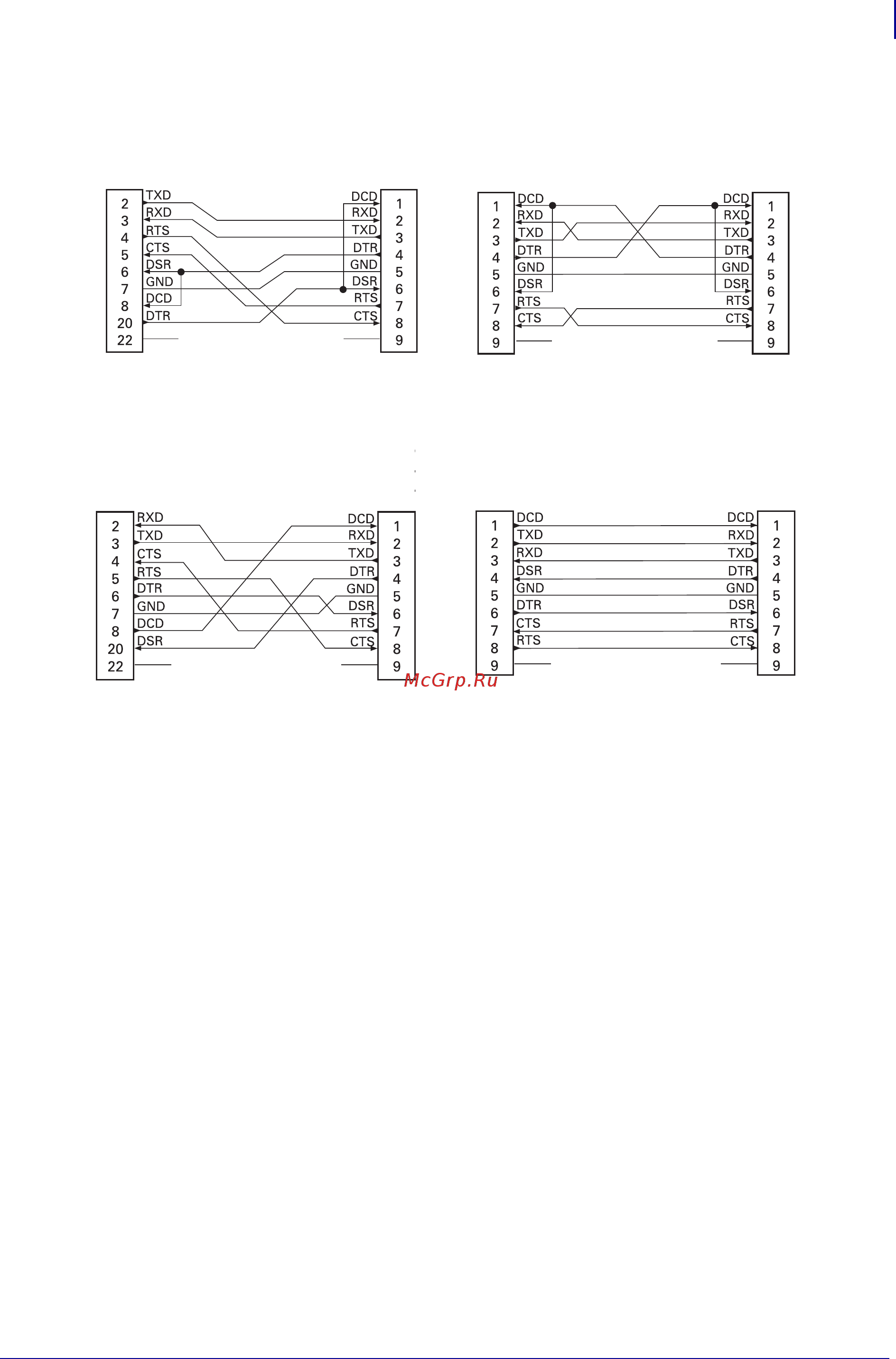 Zebra ZD420 (ZD42042-C0EM00EZ) [155/171] Подключение принтера к устройству dce