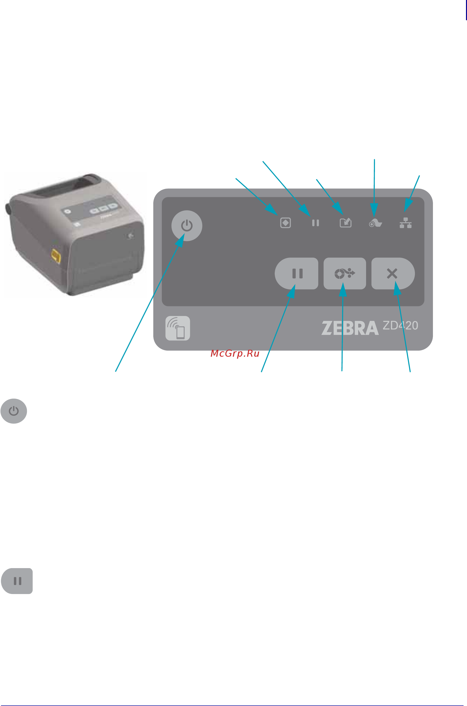 Zebra ZD420 (ZD42042-C0EM00EZ) [21/171] Элементы управления