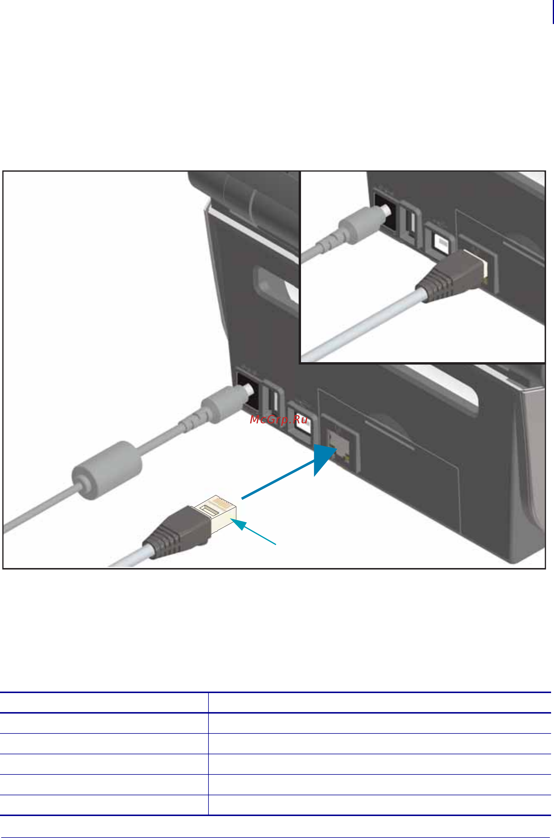 Zebra ZD420 (ZD42042-C0EM00EZ) [60/171] Ethernet lan rj 45