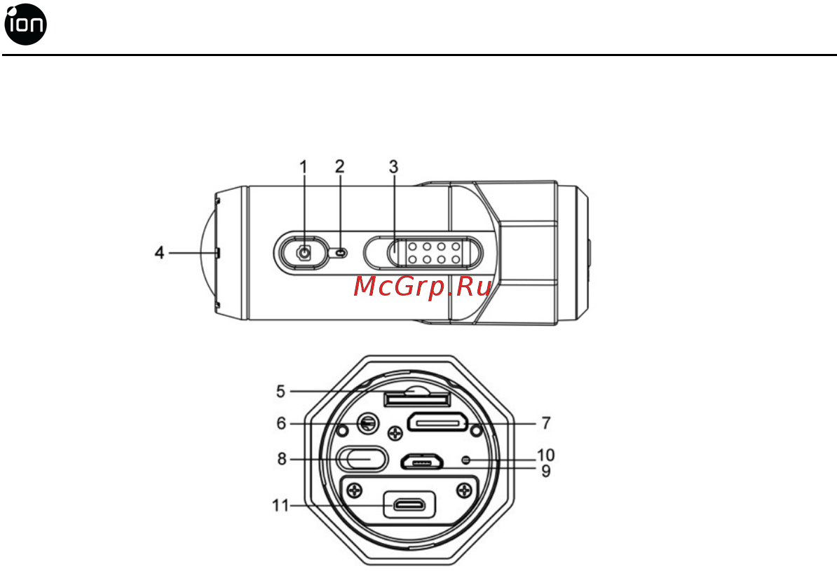 Ion Air Pro Plus [10/35] Getting to know your camera