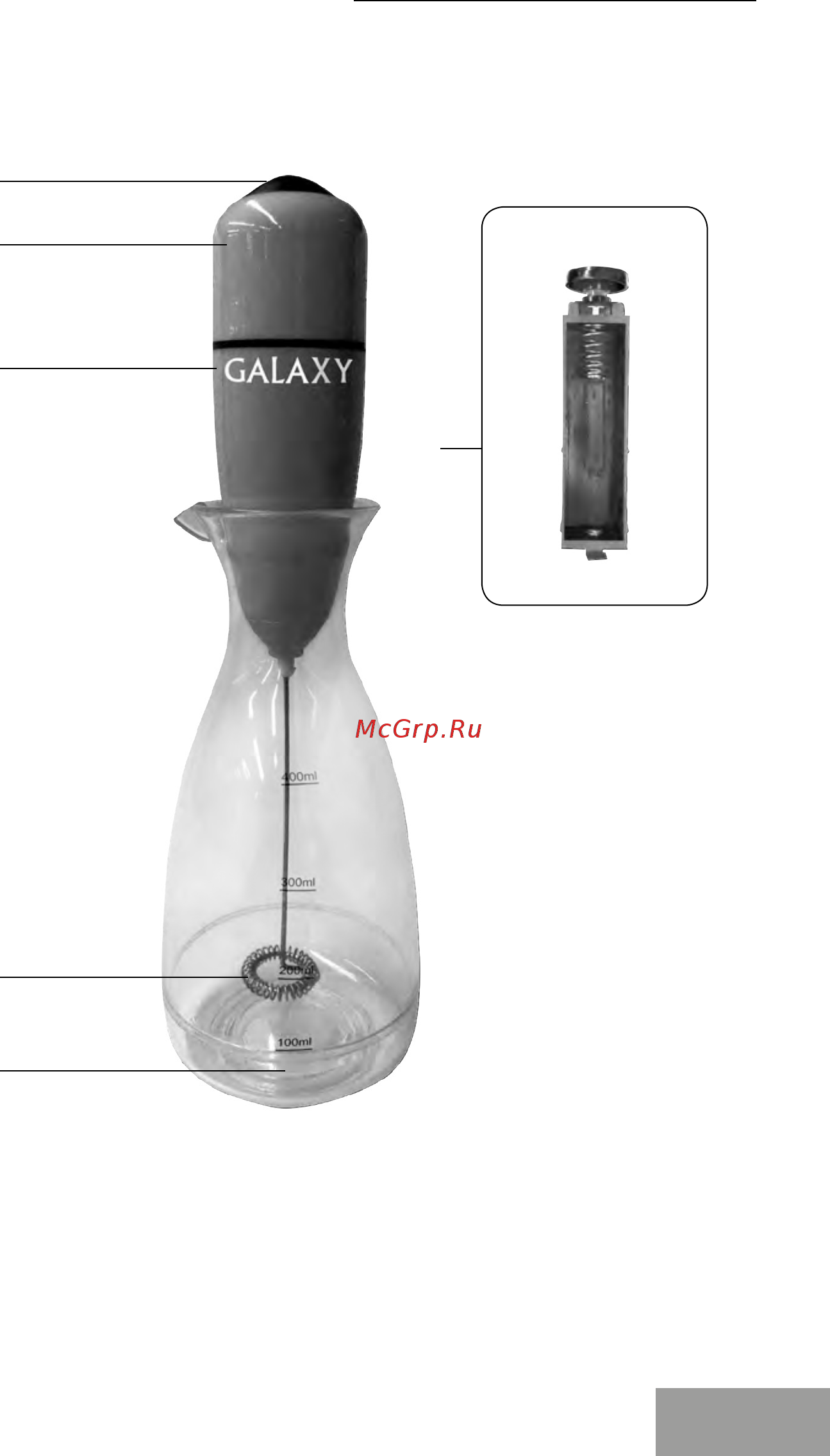 Galaxy GL0790 [3/10] Функциональные элементы электроприбора