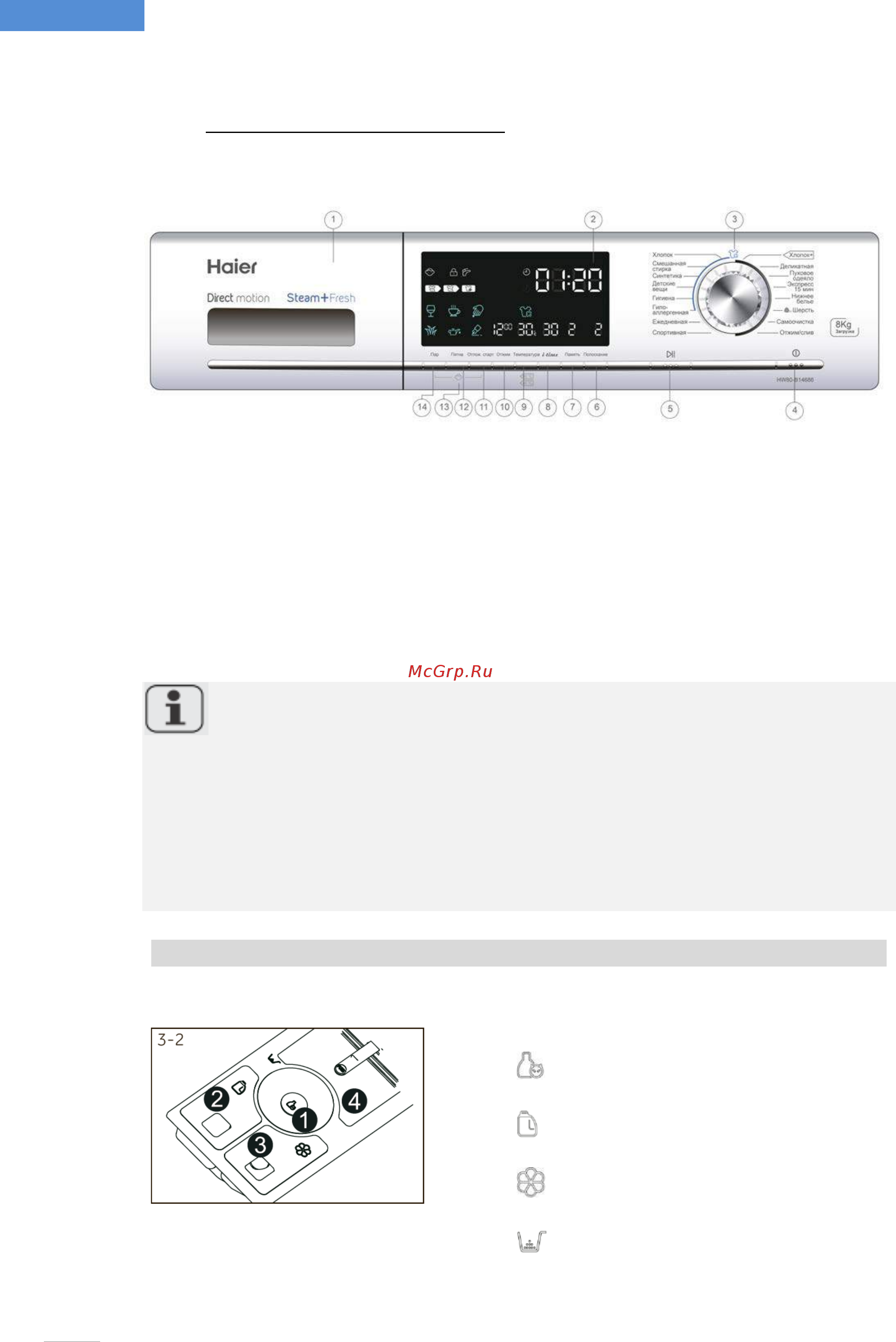 Haier HW80-BD14686 [125/312] Მწარმართვის პანელი