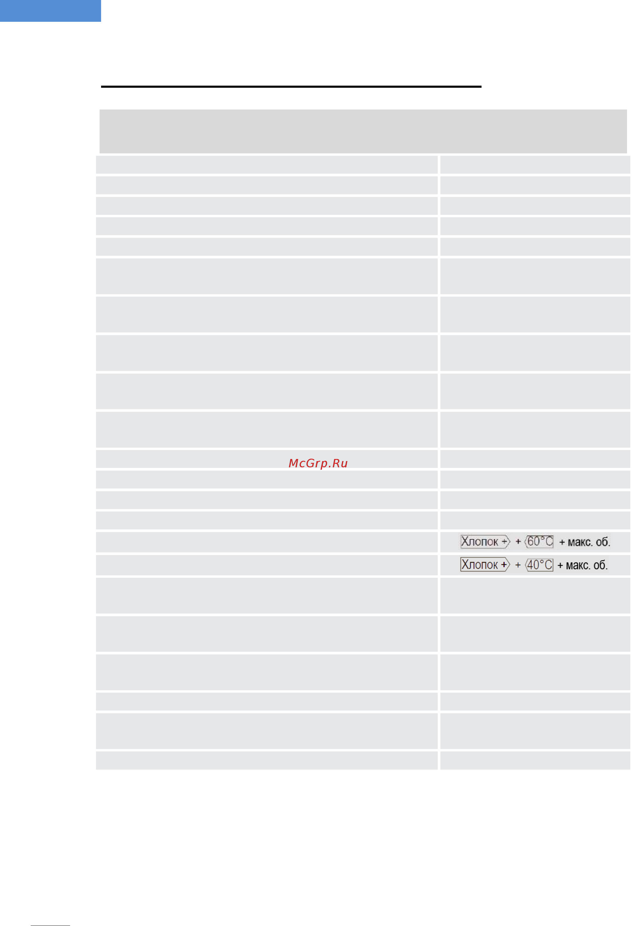 Haier HW80-BD14686 [229/312] Техникалык мүнөздөмөлөр