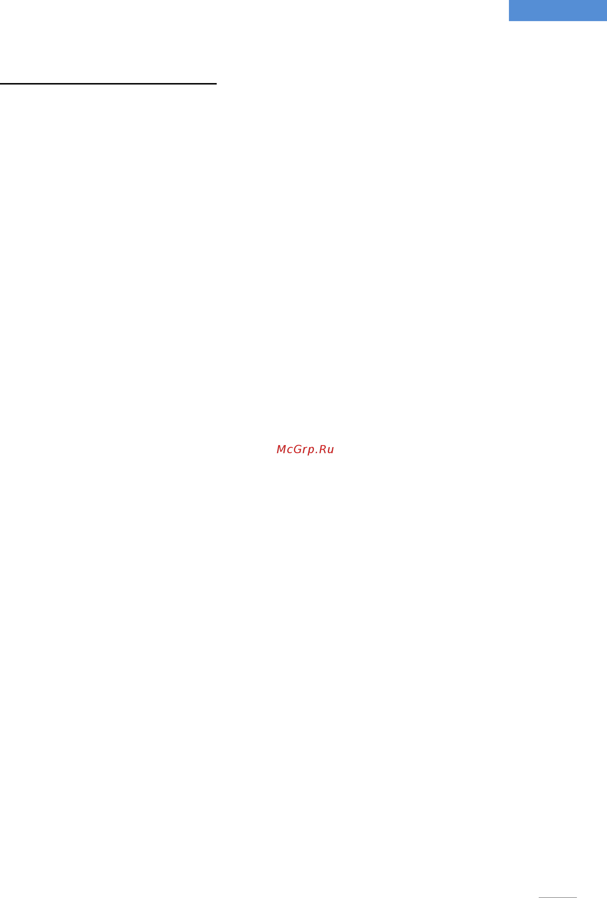 Haier HW80-BD14686 [268/312] Гарантійний талон