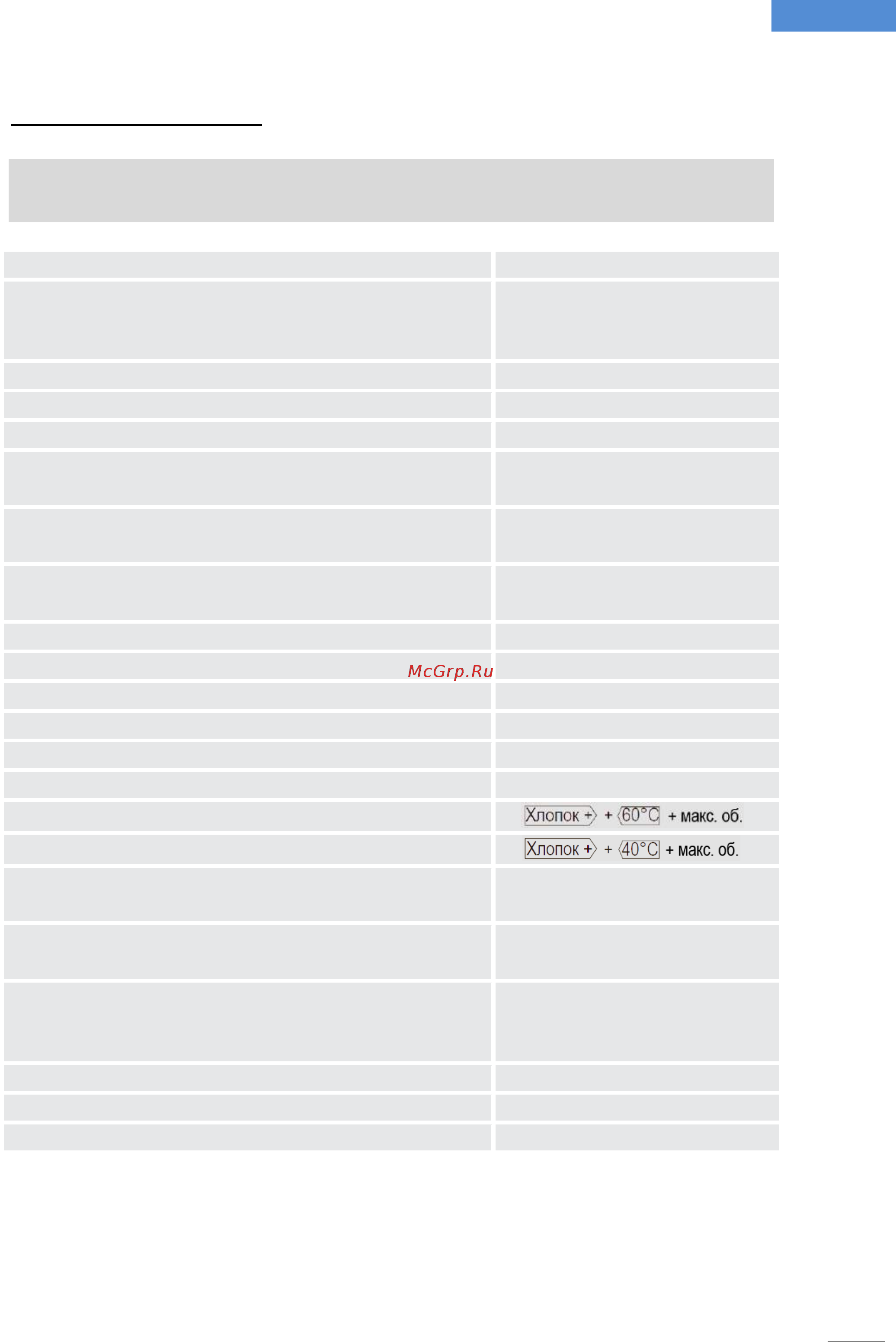 Haier HW80-BD14686 [305/312] Ei 1061 2010 sоn rеglаmеntigа muvоfiq mаhsulоt hаqidа mа lumоtlаr