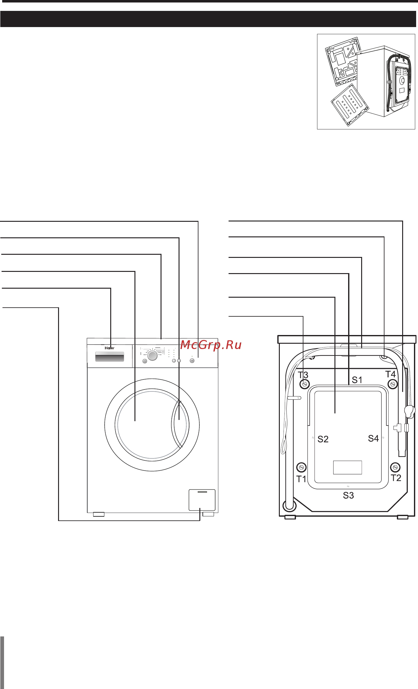 Haier HW60-1010AN [4/41] Панель управления