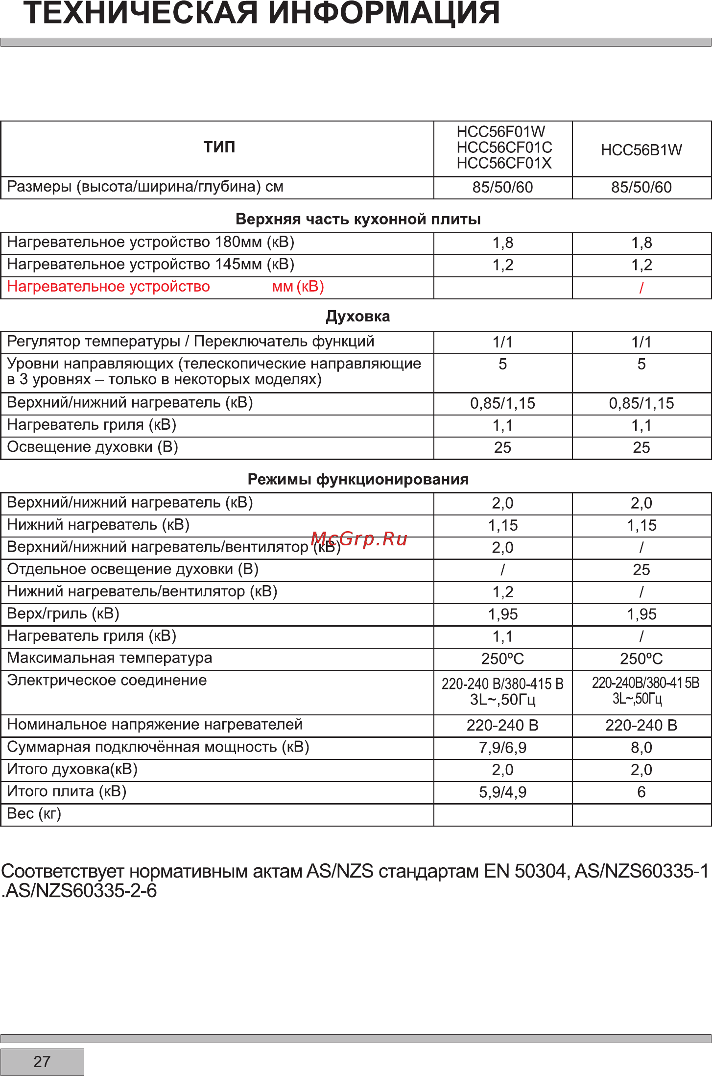 Haier HCC56CFO1X Инструкция по эксплуатации онлайн [29/31] 266027