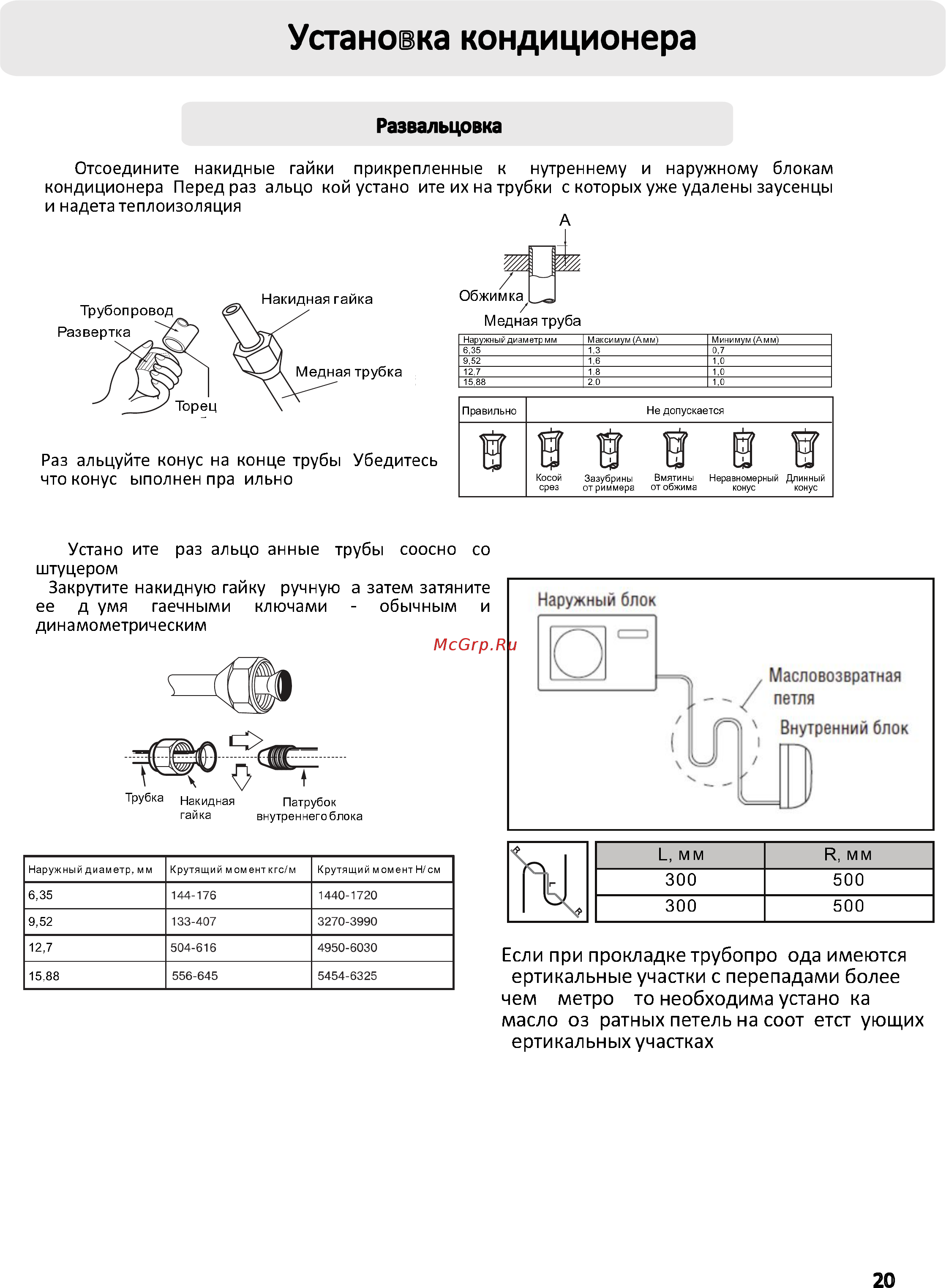 Haier AS09NA5HRA/1U09BR4ERA Инструкция по эксплуатации онлайн [20/31] 266040
