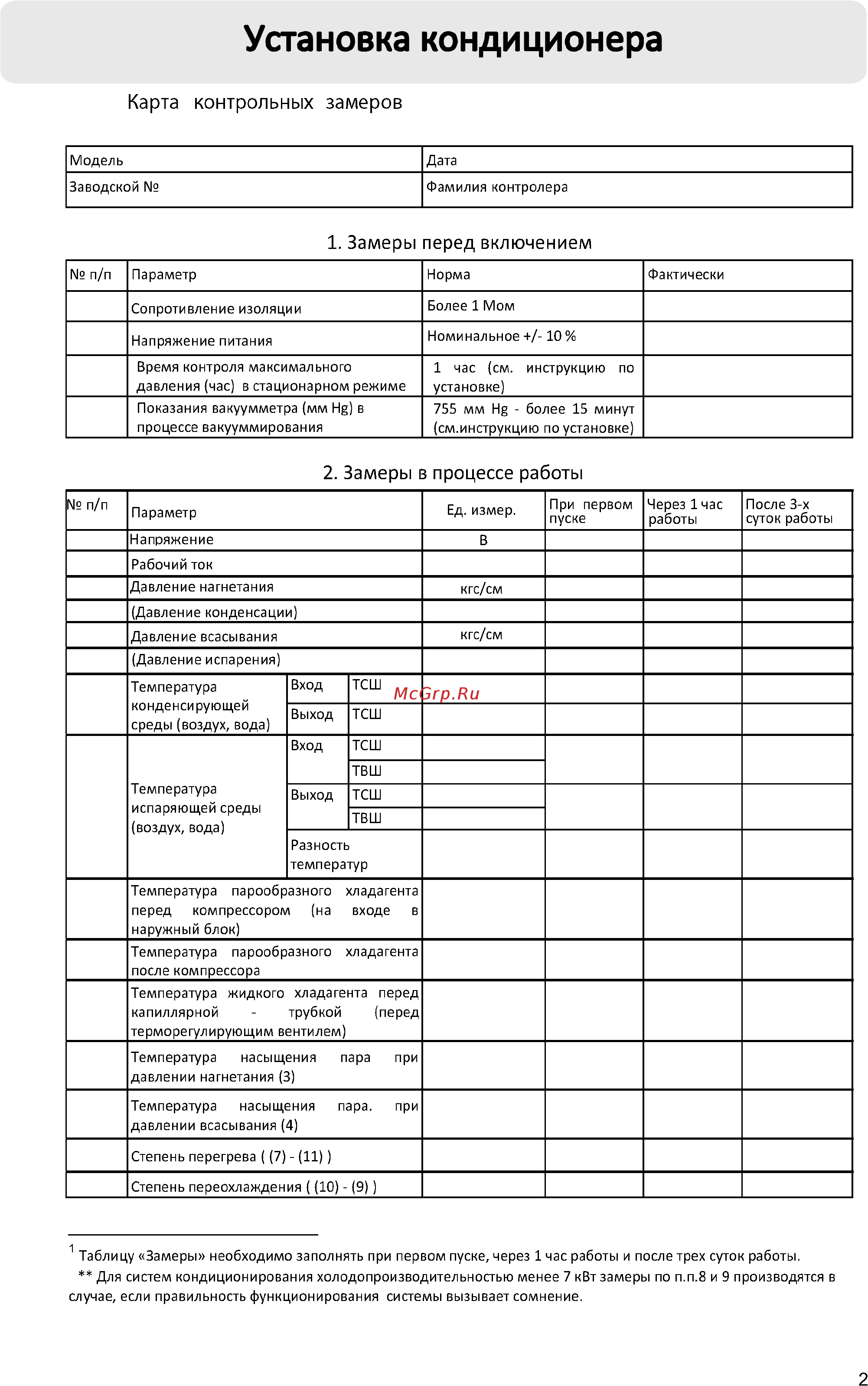 Haier AS09NA5HRA/1U09BR4ERA Инструкция по эксплуатации онлайн [25/31] 266040