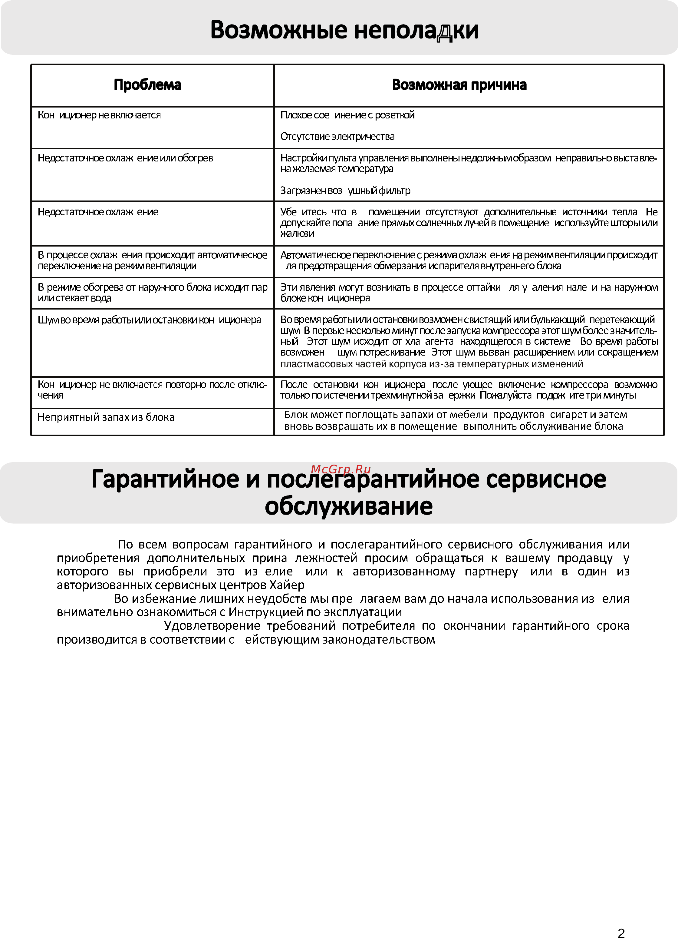 Haier AS09NA5HRA/1U09BR4ERA Инструкция по эксплуатации онлайн [26/31] 266040