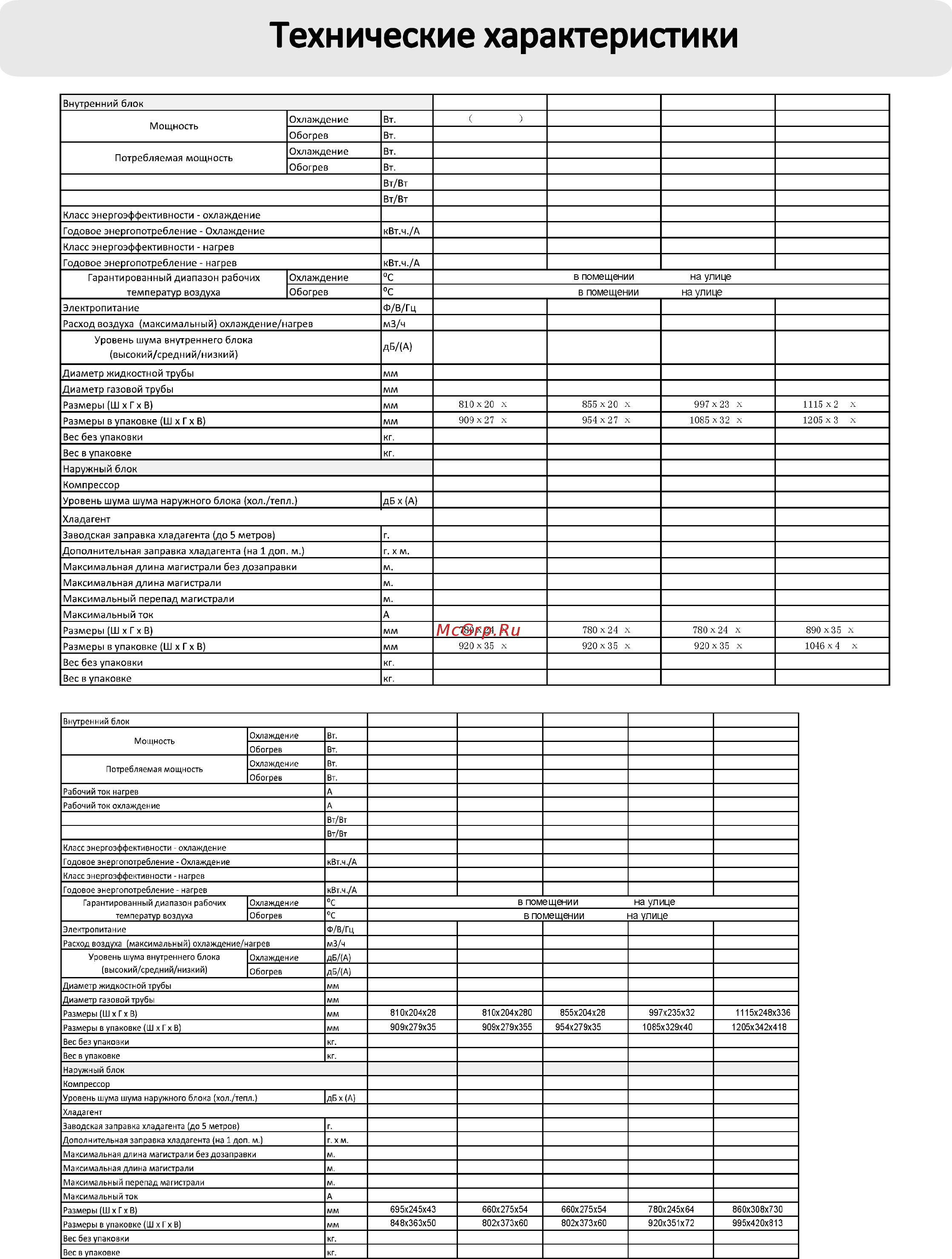 Haier AS09NA5HRA/1U09BR4ERA [27/31] Seer eer scop cop