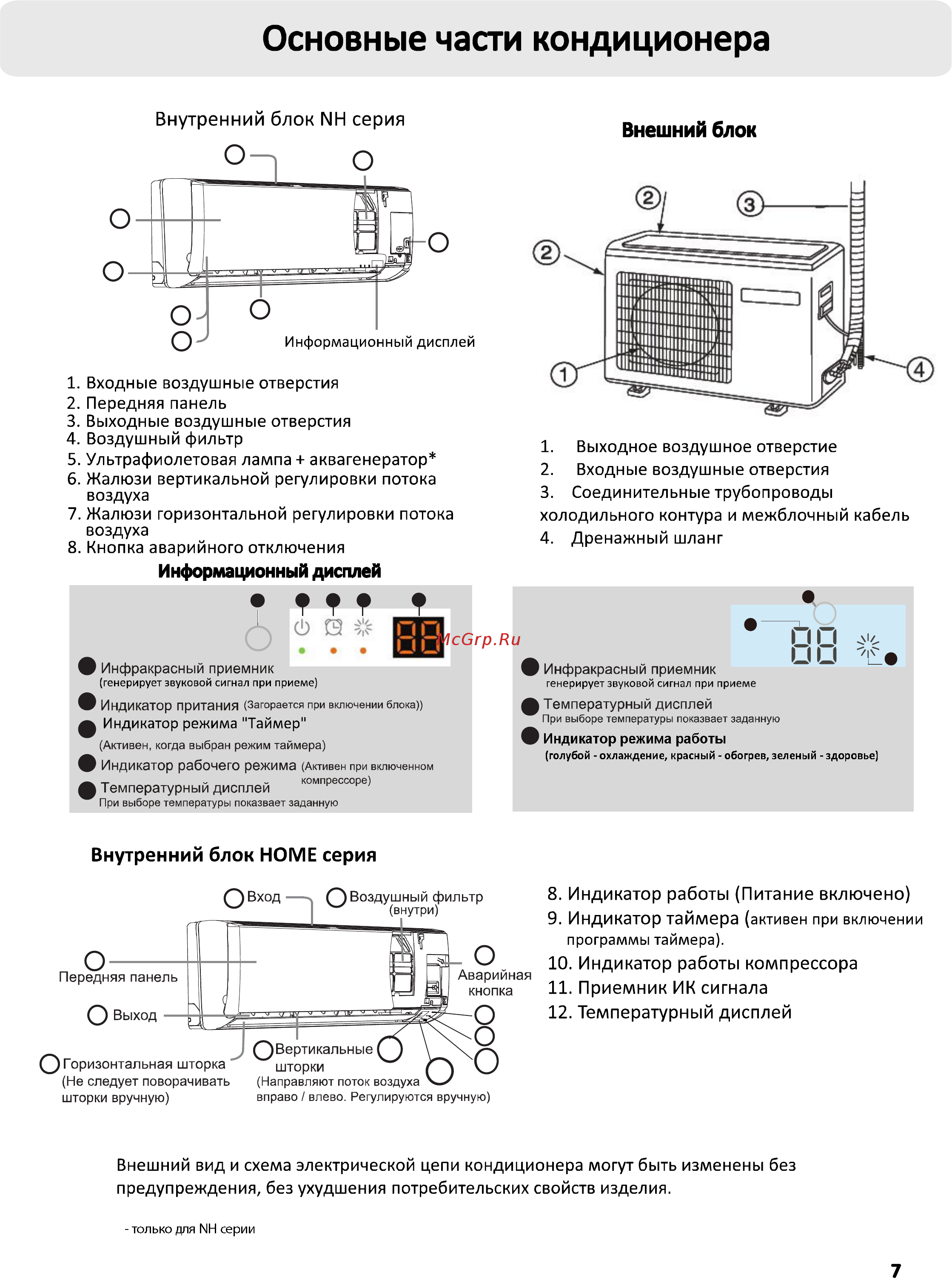 Haier AS09NA5HRA/1U09BR4ERA Инструкция по эксплуатации онлайн [7/31] 266040