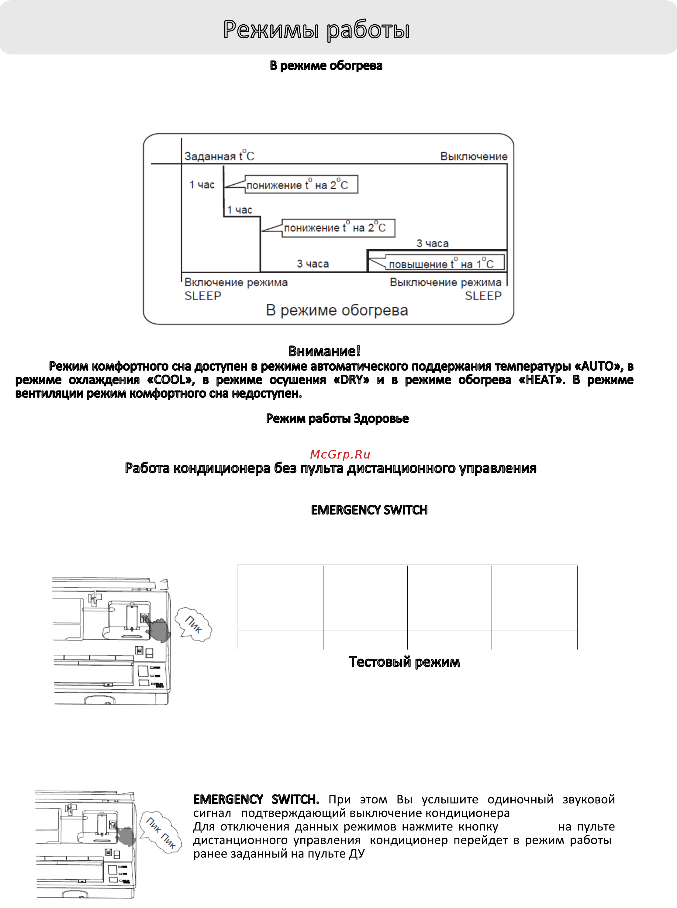 Haier HSU-12HLT03/R2 Инструкция по эксплуатации онлайн [14/30] 266111
