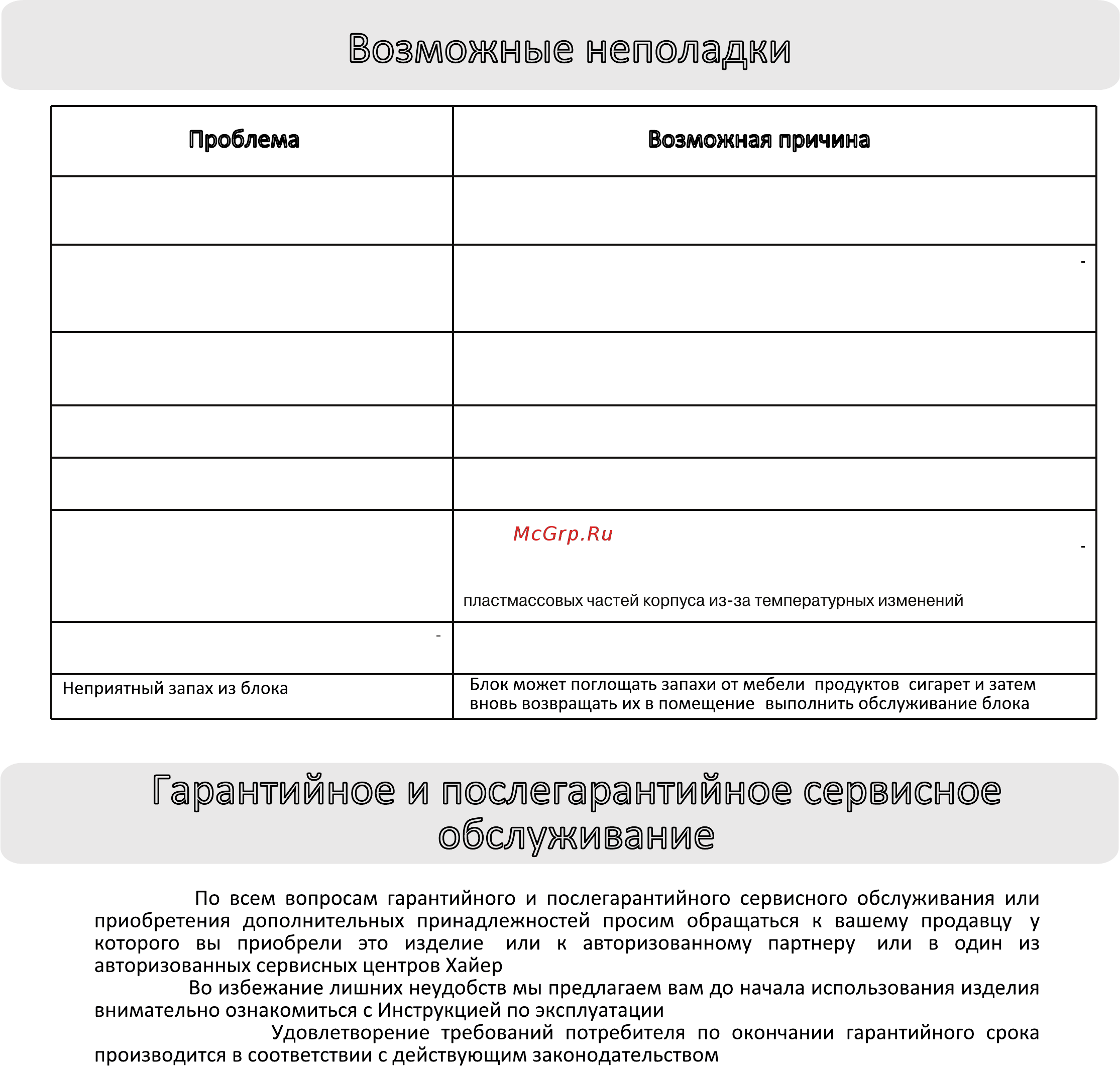 Haier HSU-18HLT03/R2 Инструкция по эксплуатации онлайн [25/30] 266112