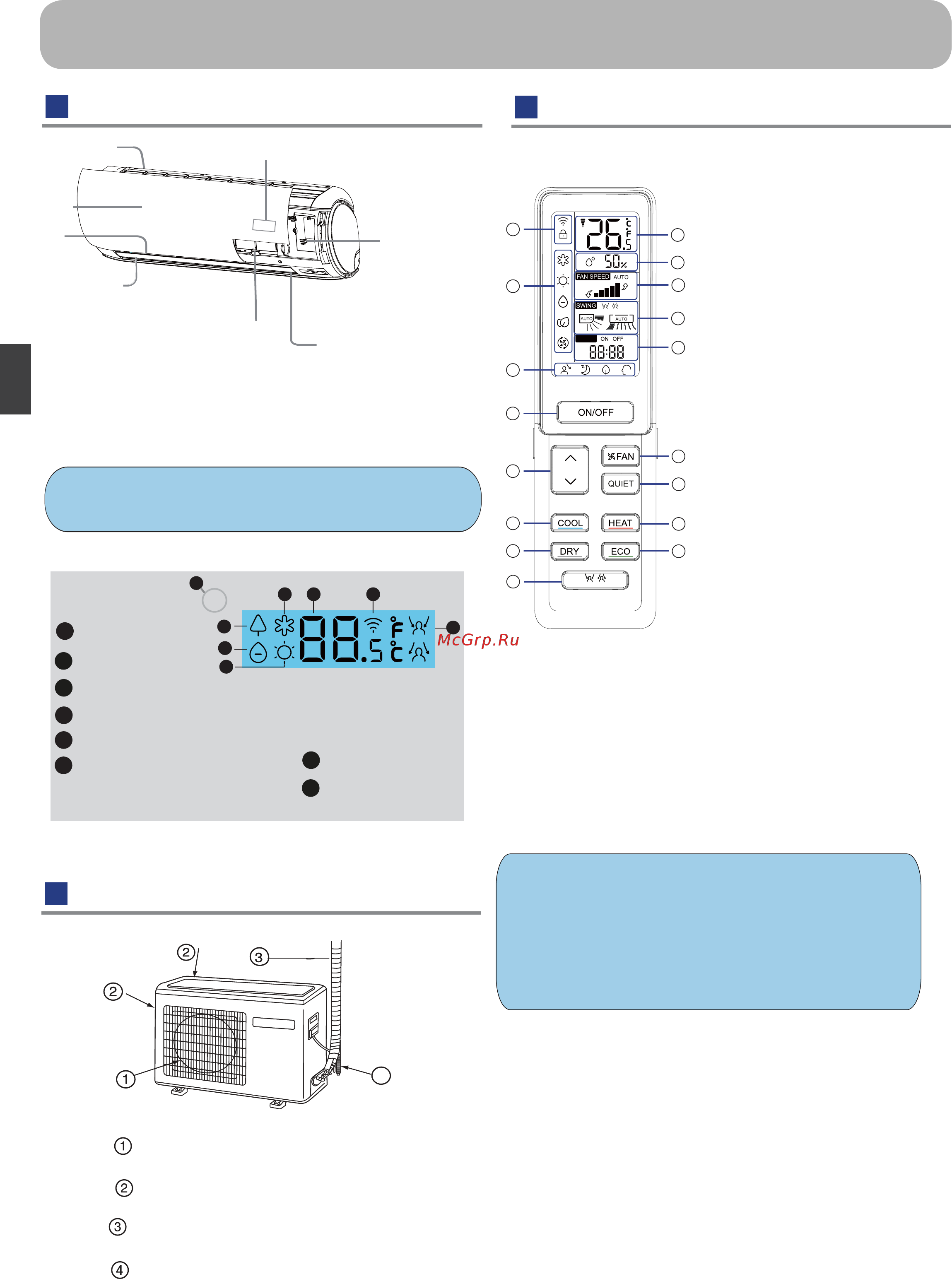 Haier AS35S2SD1FA/1U35S2PJ1FA [4/20] Беспроводной пульт ду