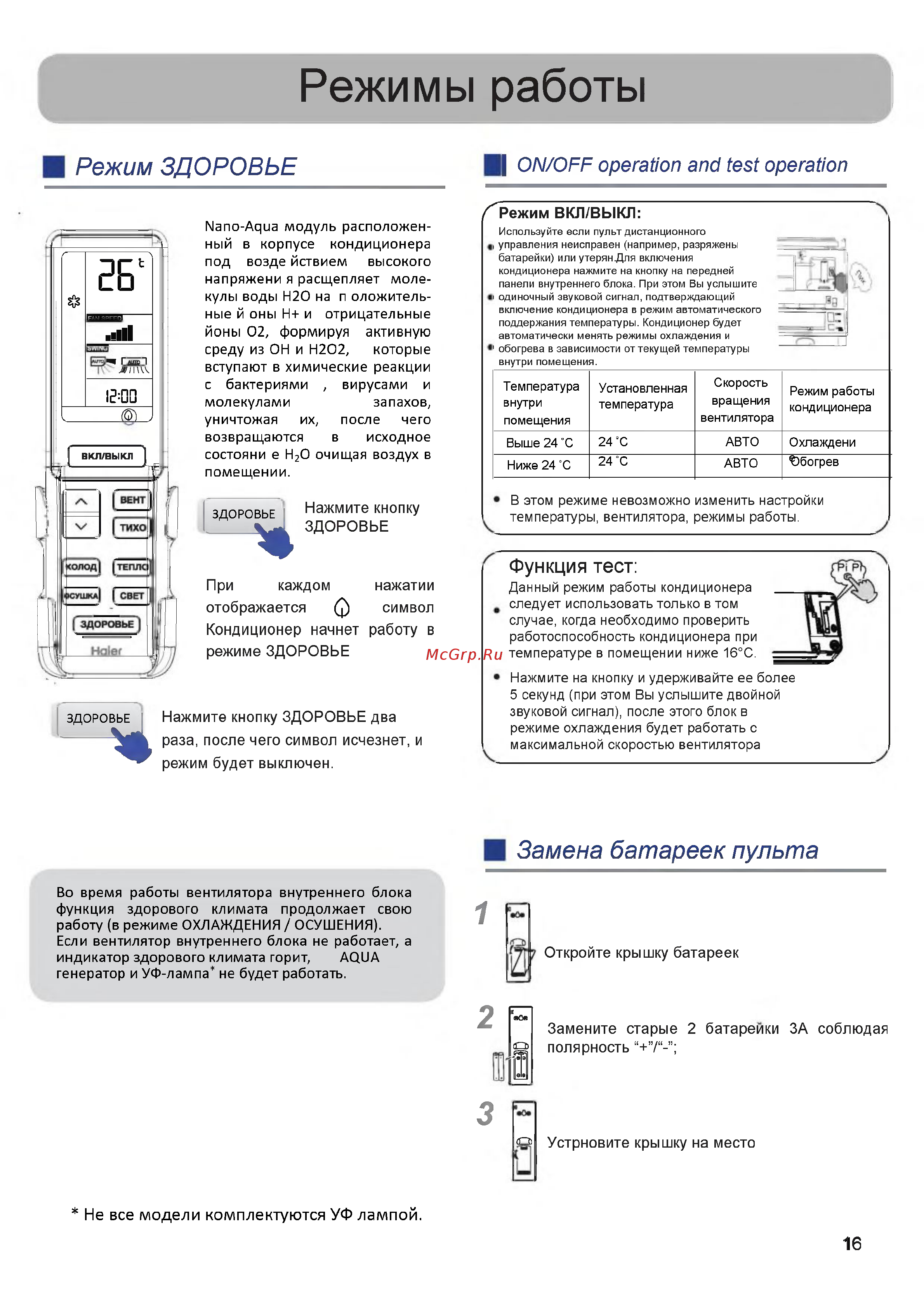 Haier AS09NS3ERA-W/1U09BS3ERA [16/31] Режимы работы