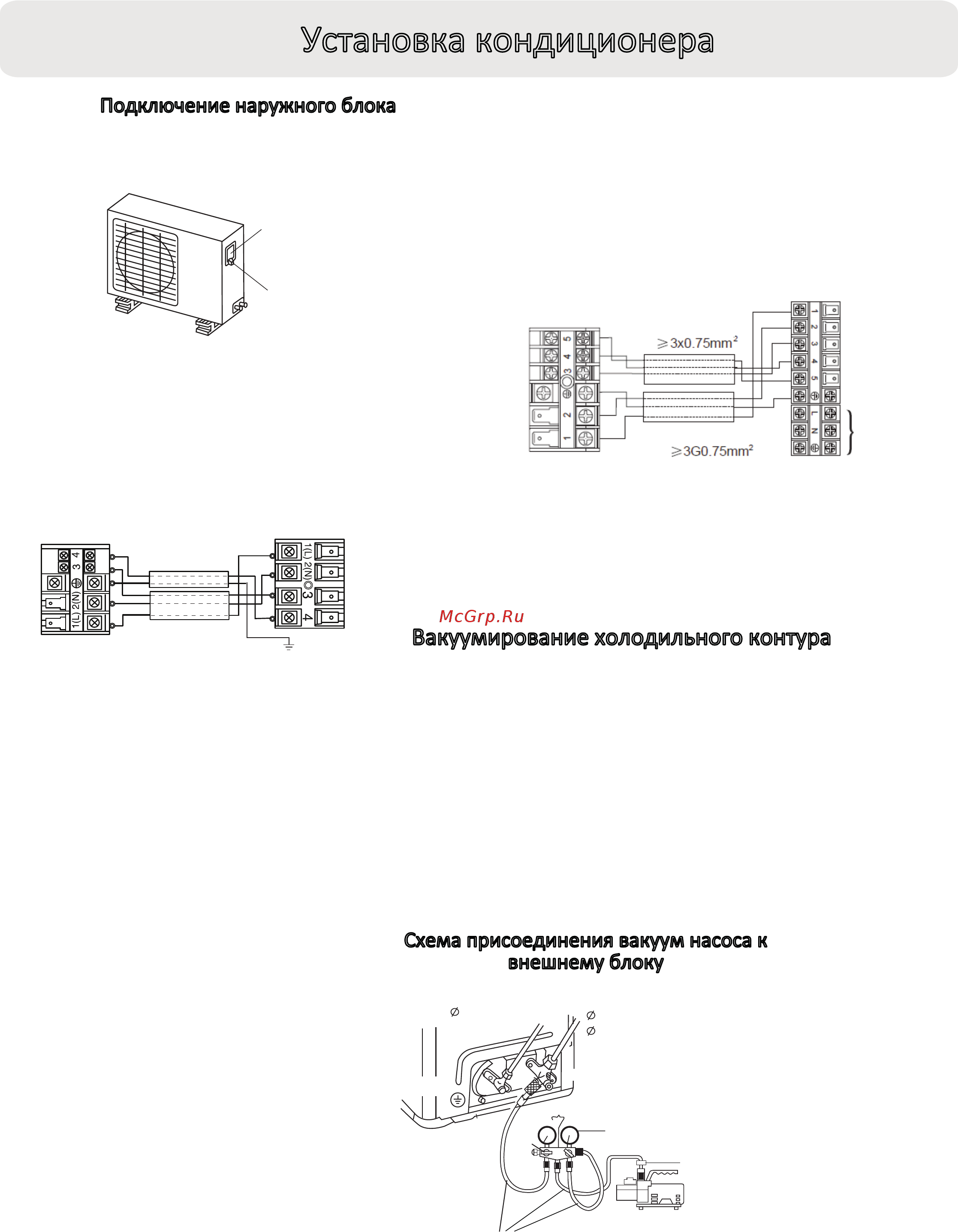 Haier HSU-12HNM03/R2 / HSU-12HUN03/R2 [21/30] Установка кондиционера
