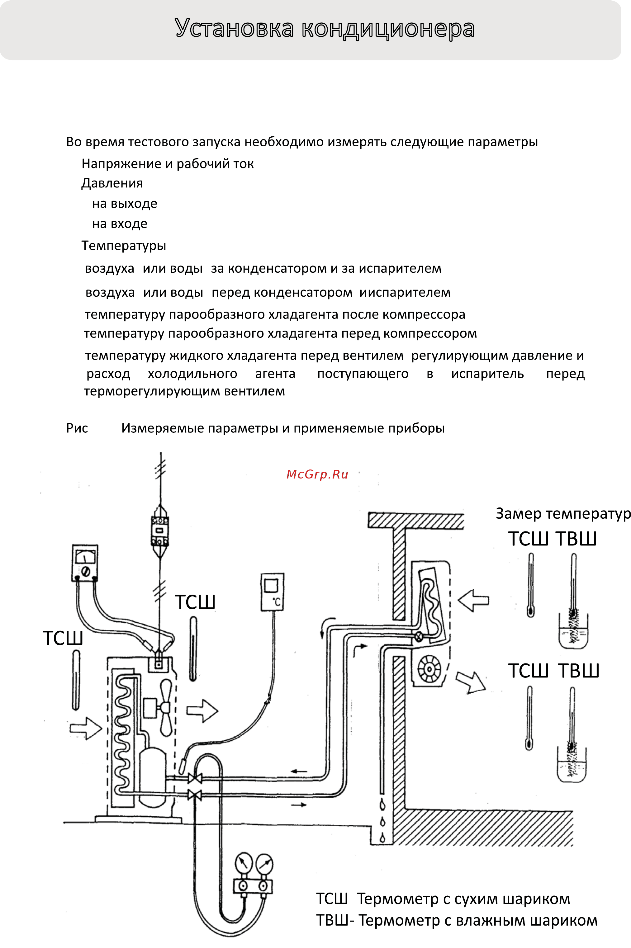 Haier HSU-12HNM03/R2 / HSU-12HUN03/R2 [23/30] Установка кондиционера