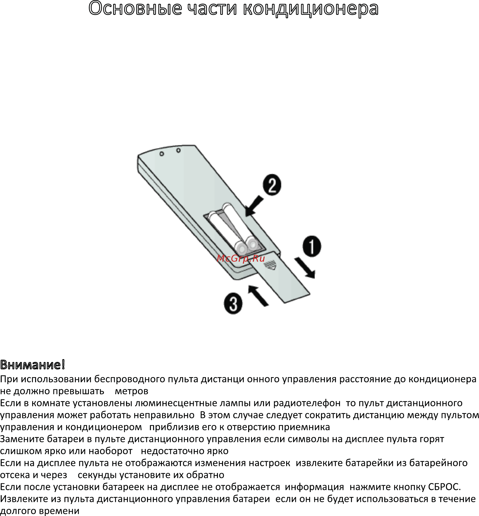 Haier HSU-12HNM03/R2 / HSU-12HUN03/R2 [9/30] Основные части кондиционера