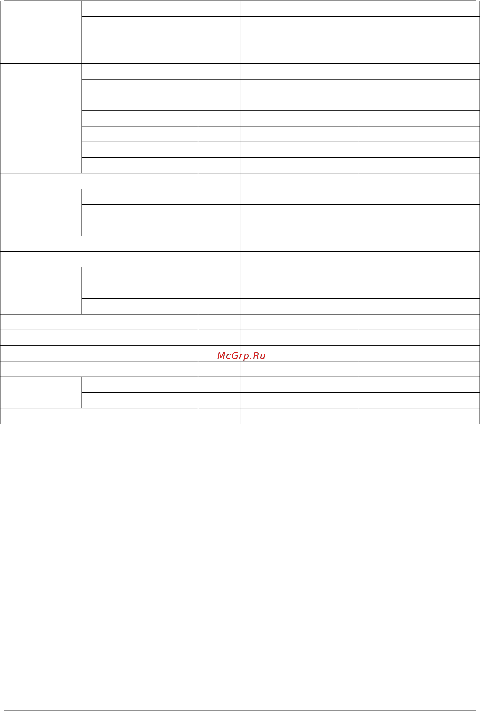 Midea MSMA1A-07HRN1 / MOAB02-07HN1 [10/59] Service manual